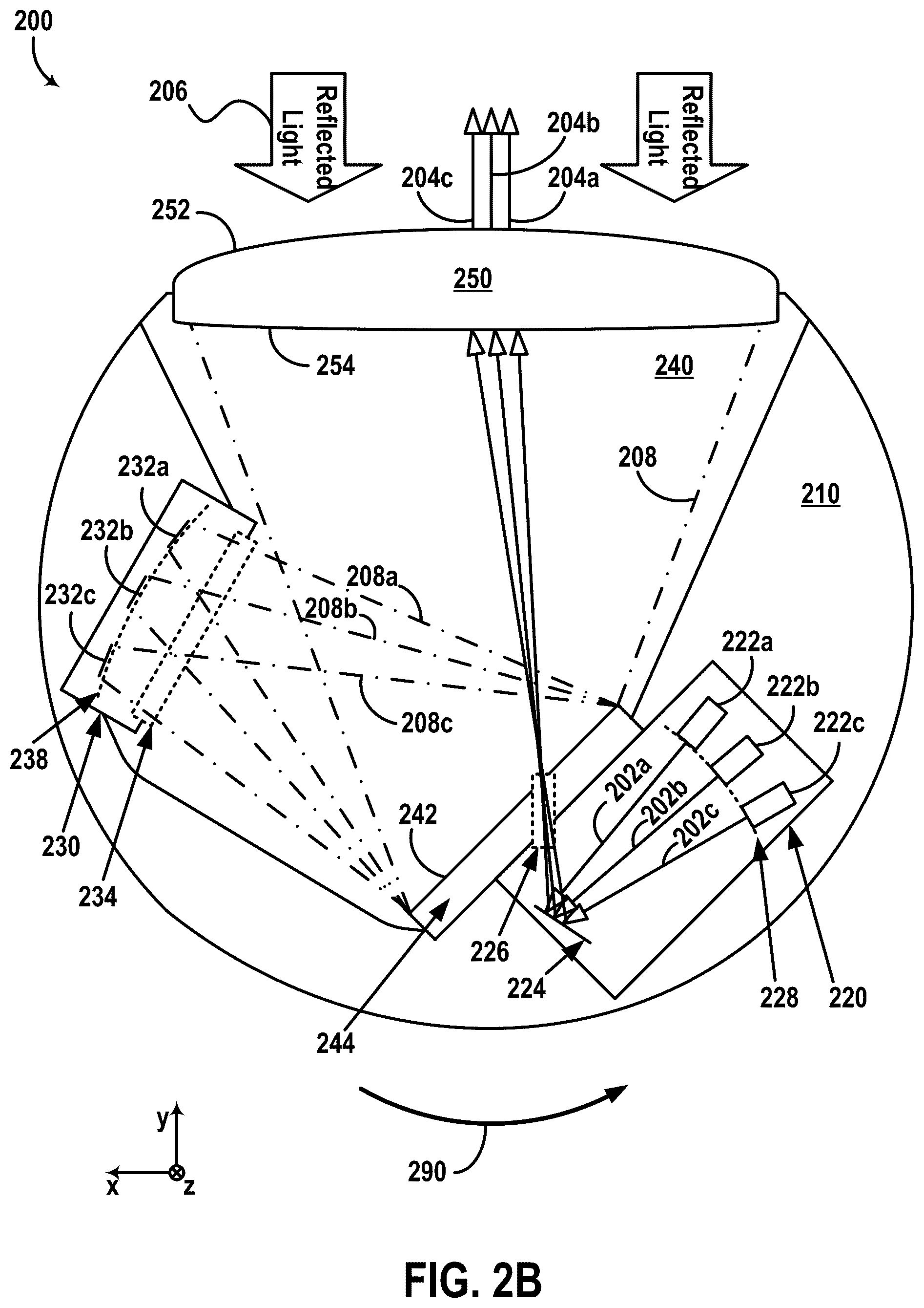 Patent US12332379 Figure 7 – Vehicle with multiple light detection and ranging devices (LIDARs)