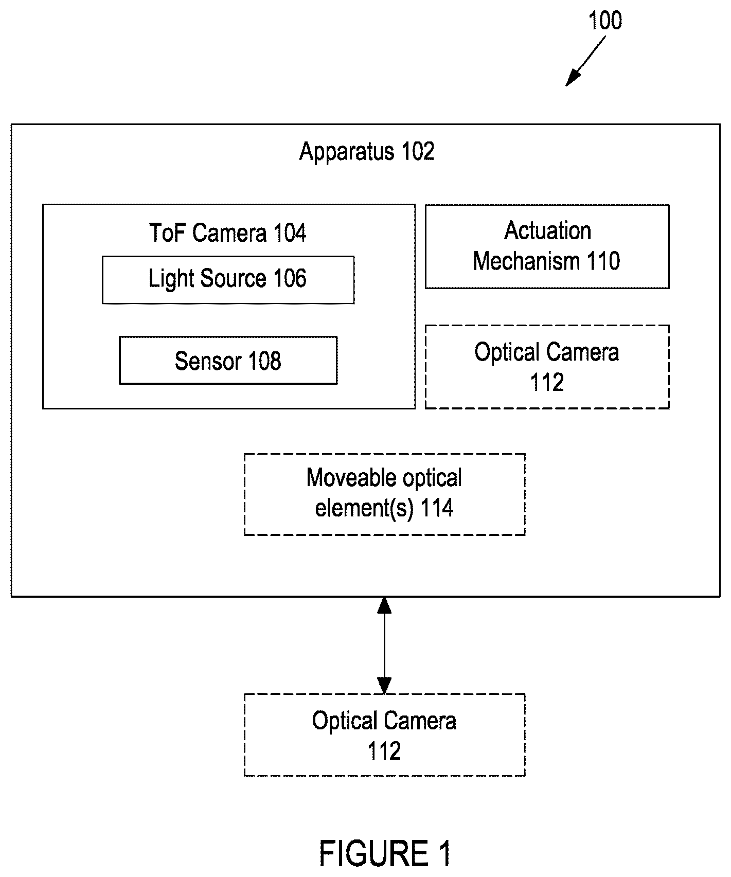 Patent US12332381 — 3D sensing — Figure 1