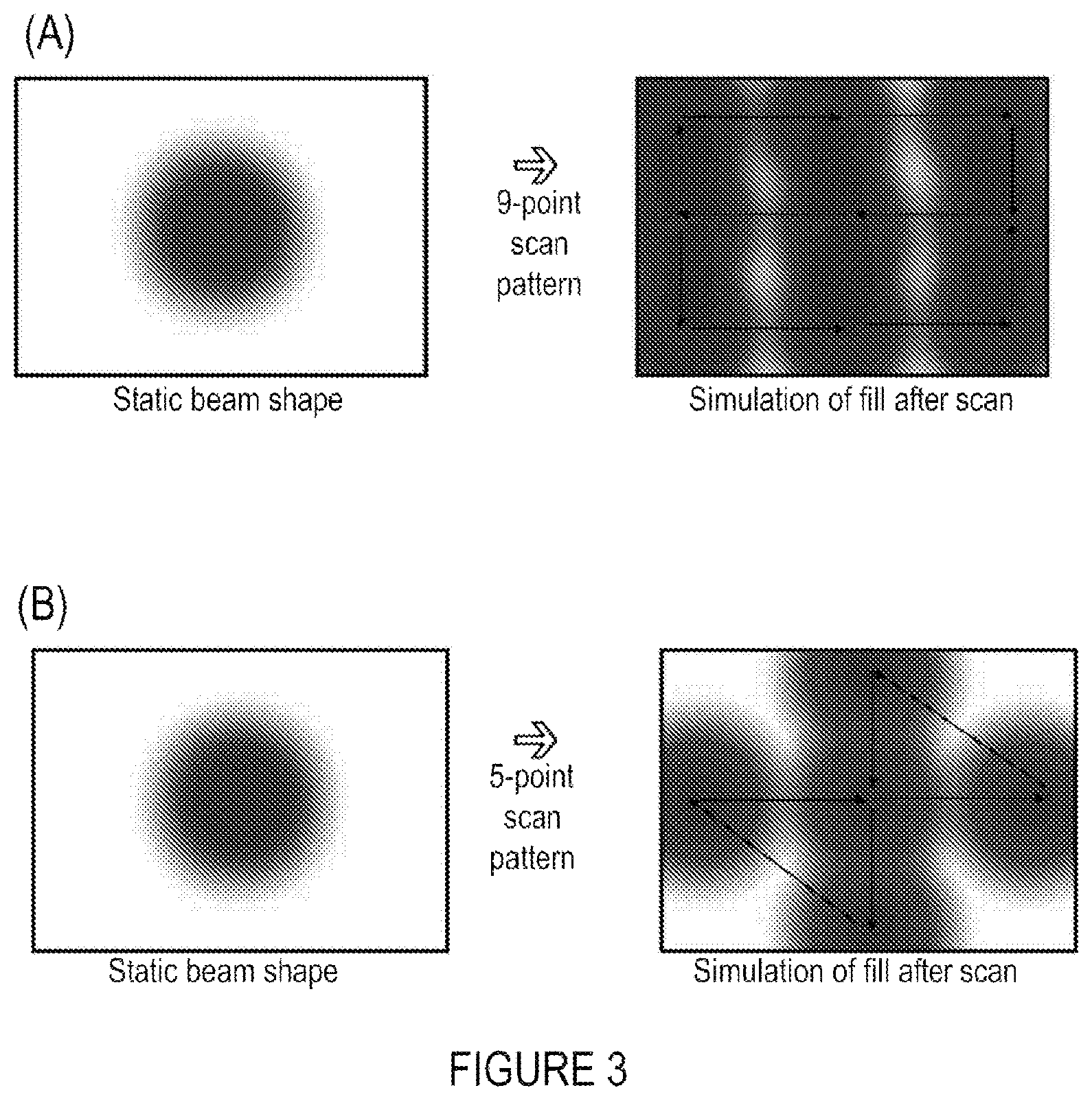 Patent US12332381 Figure 3 – 3D sensing