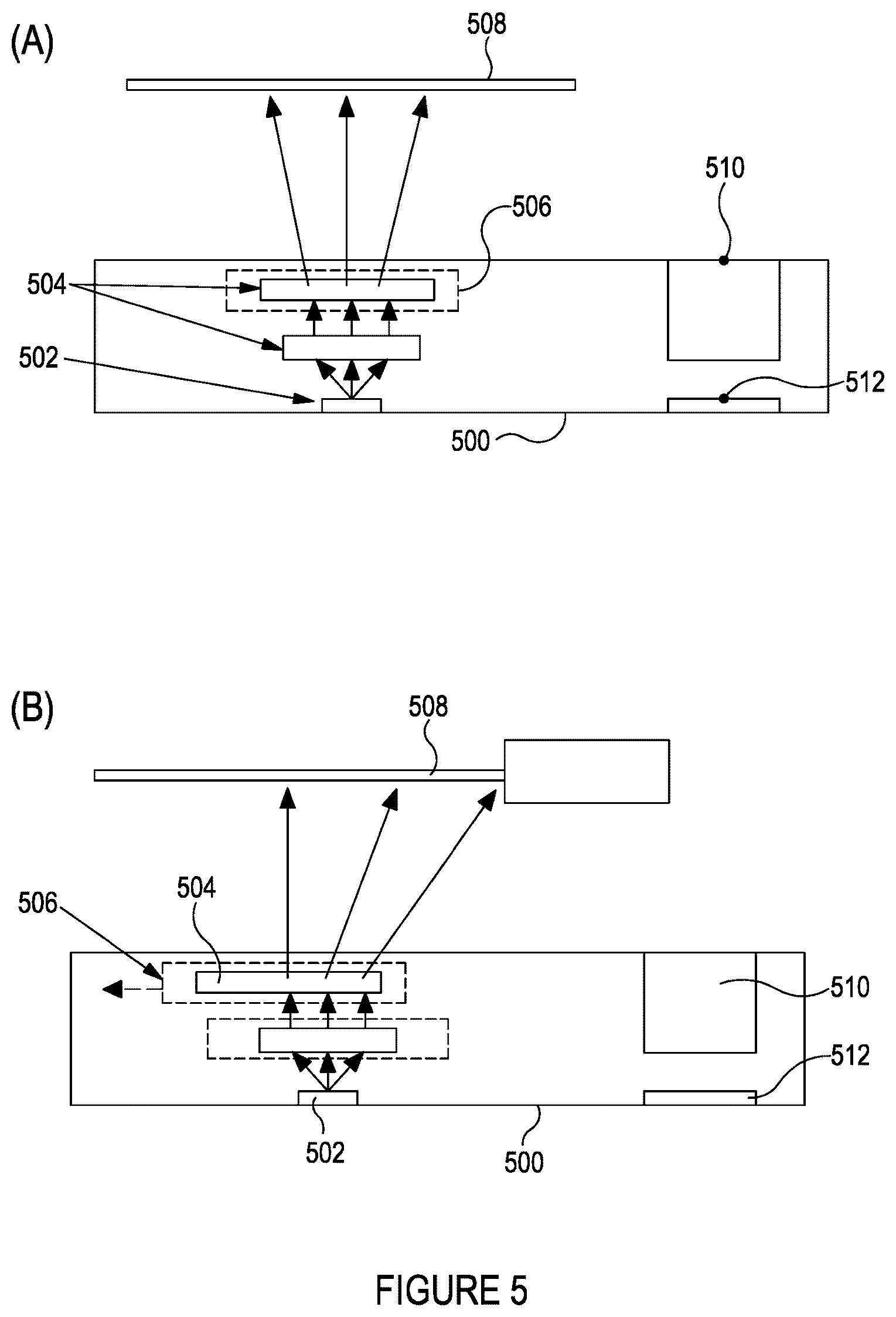 Patent US12332381 Figure 5 – 3D sensing
