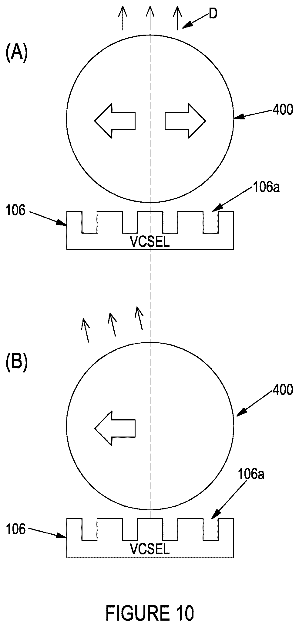 Patent US12332381 Figure 10 – 3D sensing