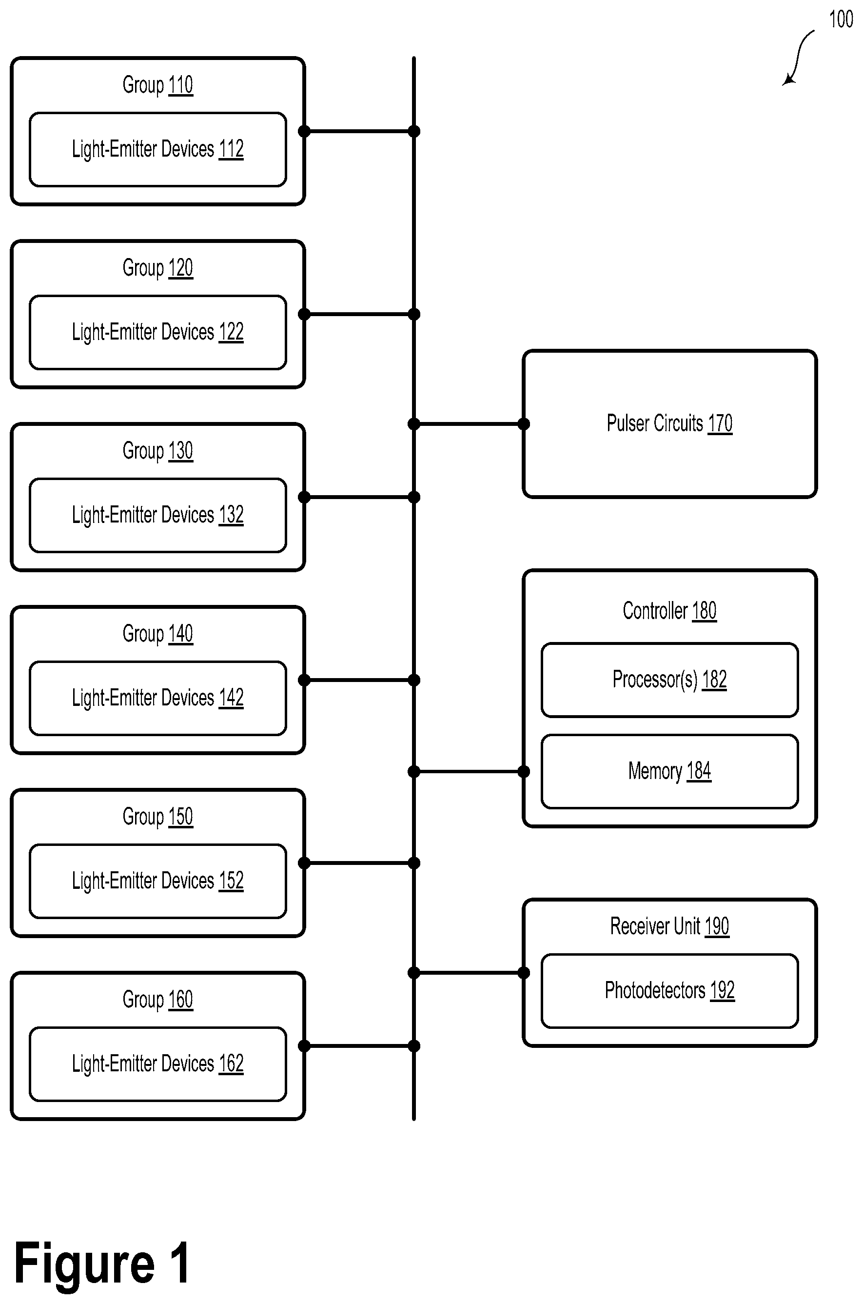 Patent US12332384 Figure 1 – Shot reordering in LIDAR systems