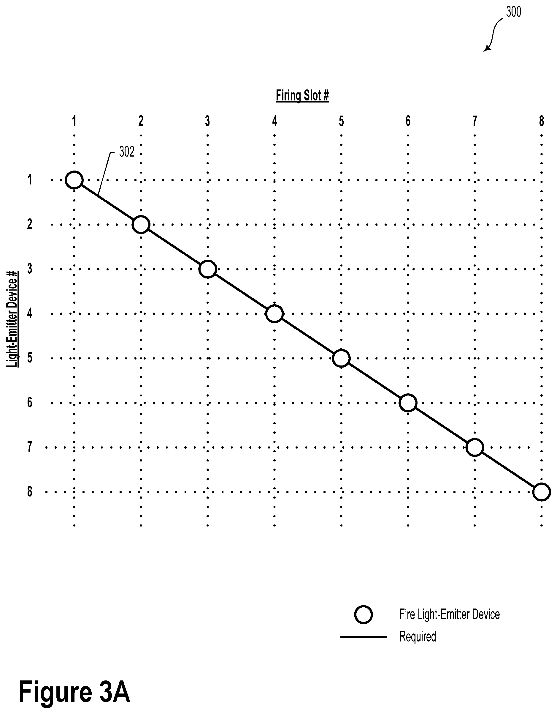 Patent US12332384 Figure 4 – Shot reordering in LIDAR systems