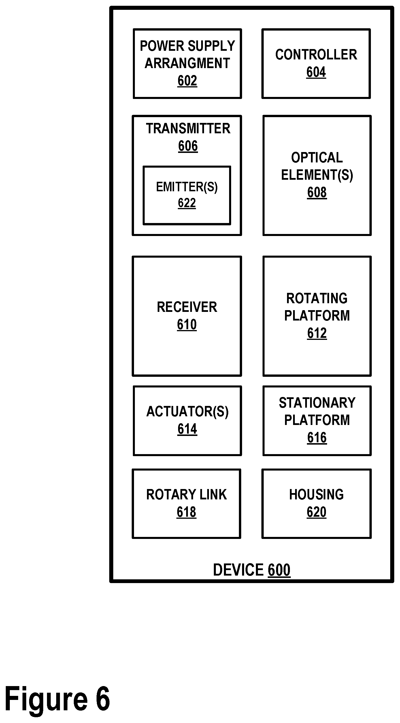 Patent US12332384 Figure 11 – Shot reordering in LIDAR systems