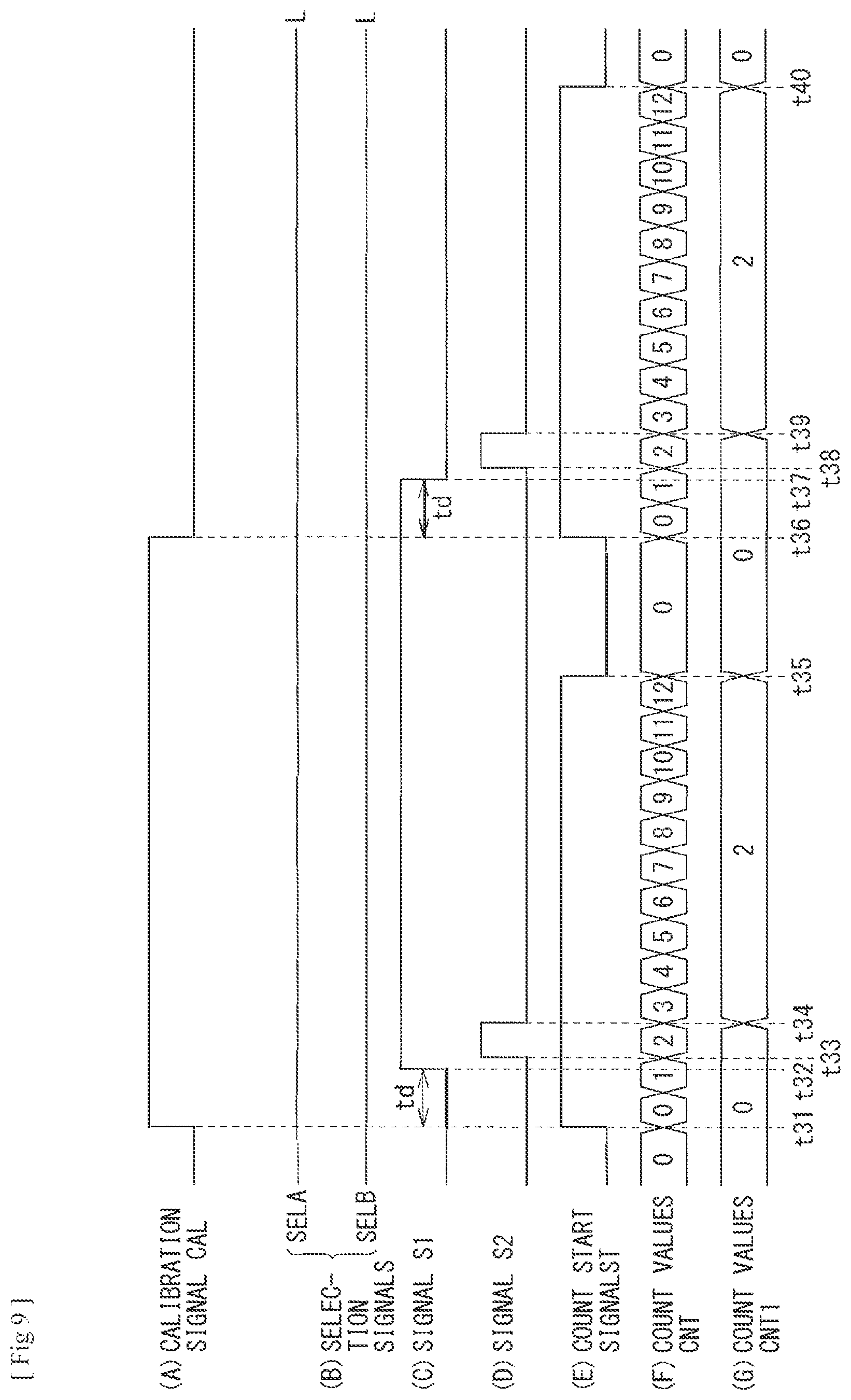 Patent US12332385 Figure 8 – Time measurement device and time measurement unit