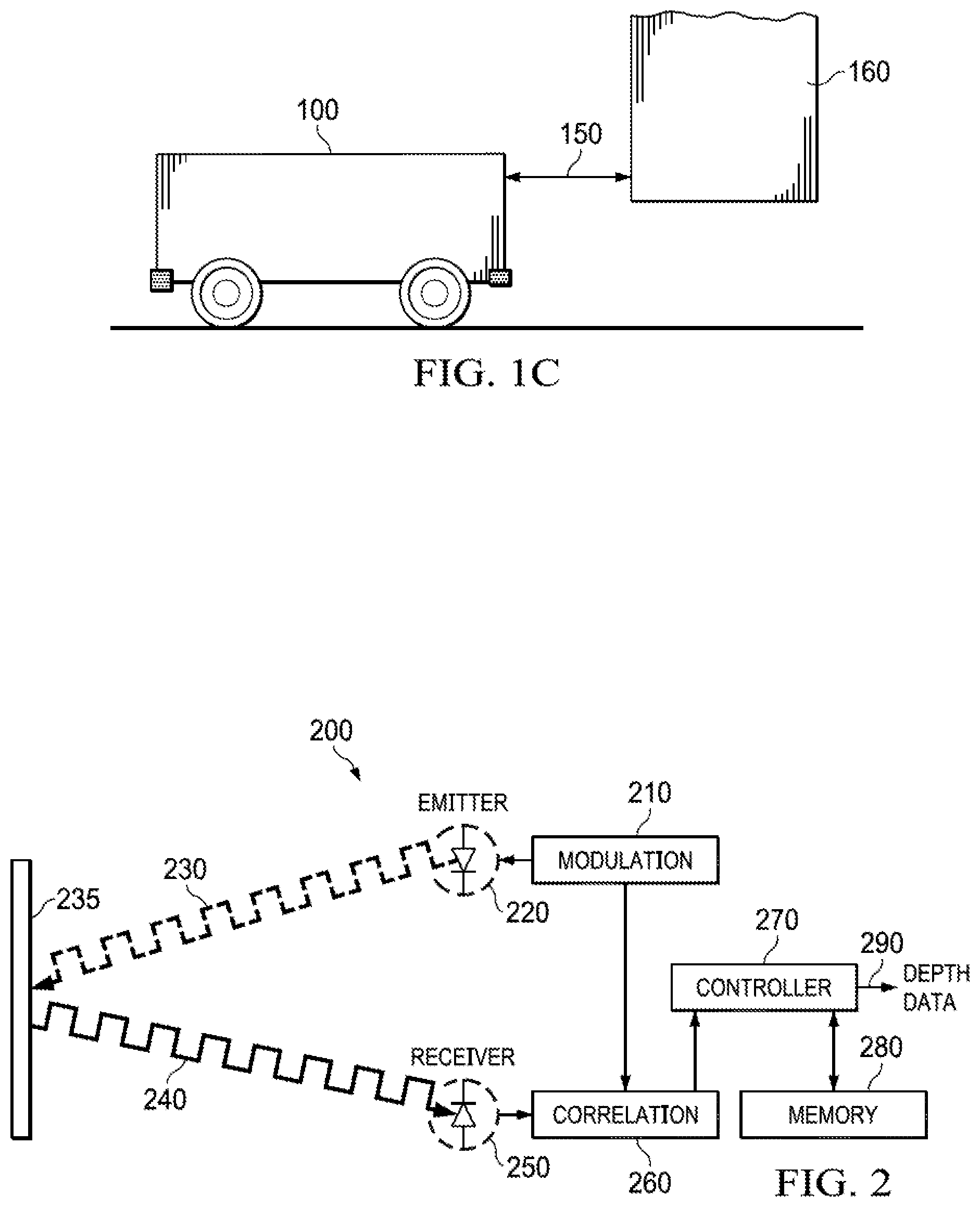 Patent US12332386 Figure 2 – Optical time of flight sensor for navigation systems in robotic applications