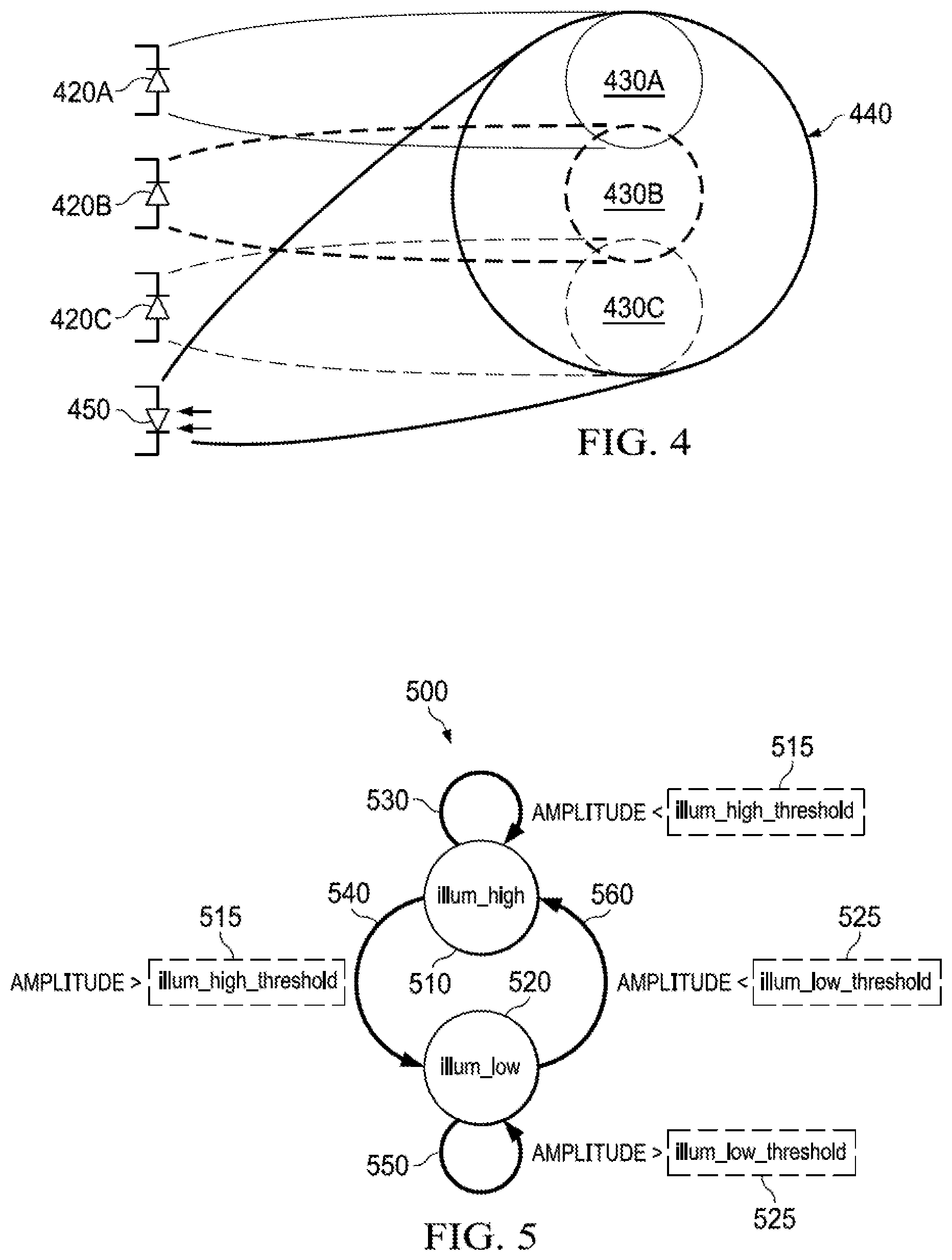 Patent US12332386 Figure 4 – Optical time of flight sensor for navigation systems in robotic applications