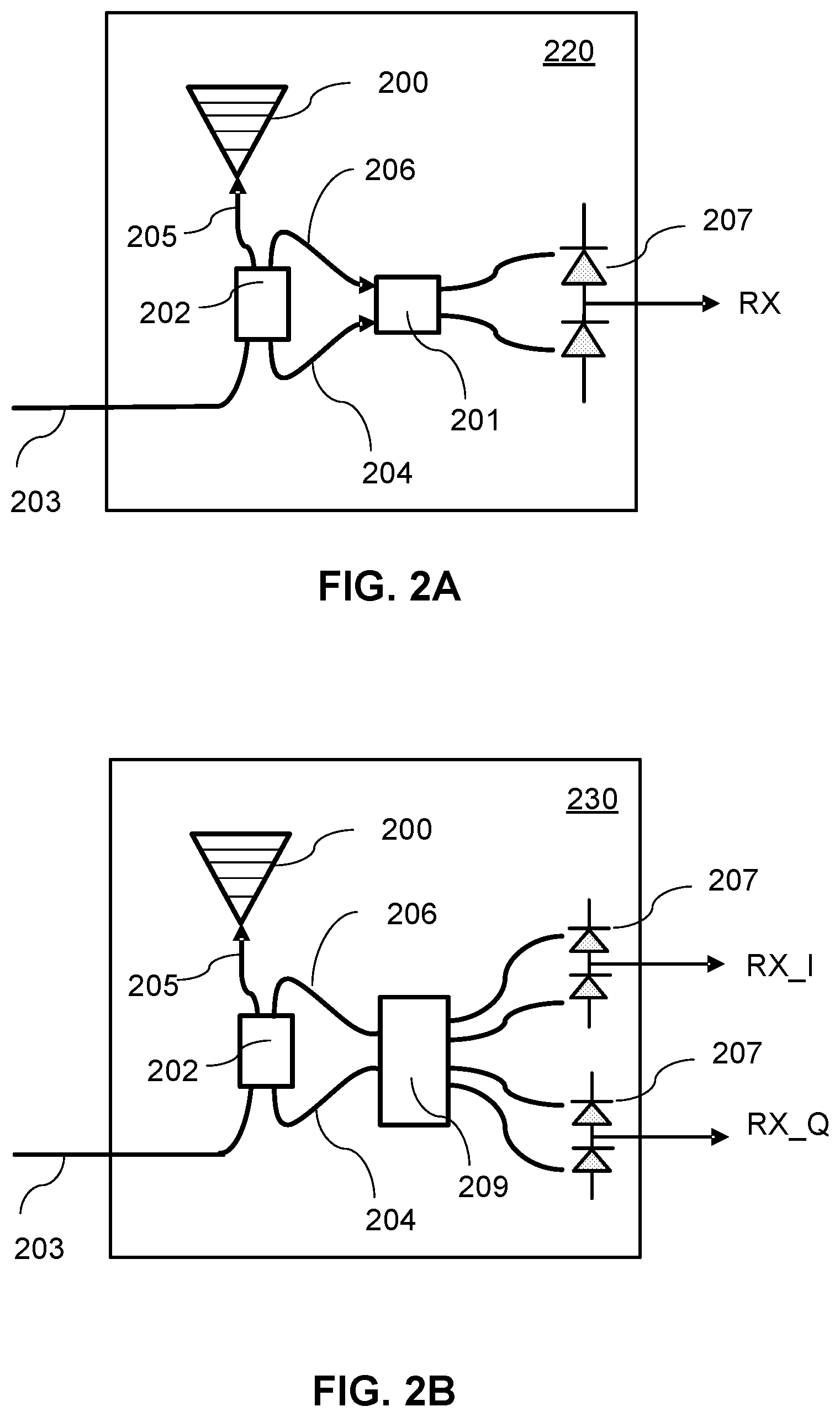 Patent US12332387 Figure 2 – Coherent LIDAR system including optical antenna array