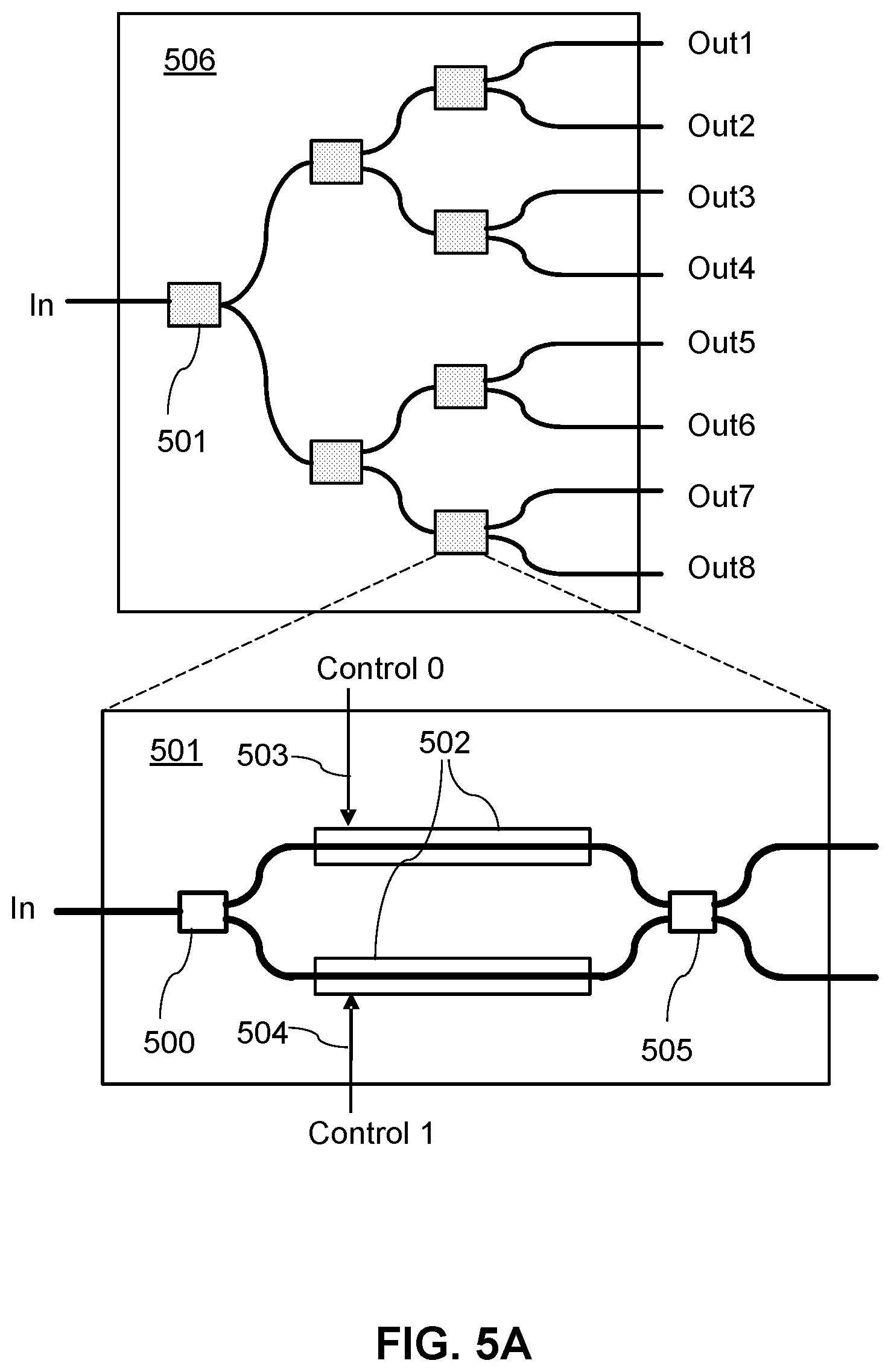Patent US12332387 Figure 6 – Coherent LIDAR system including optical antenna array