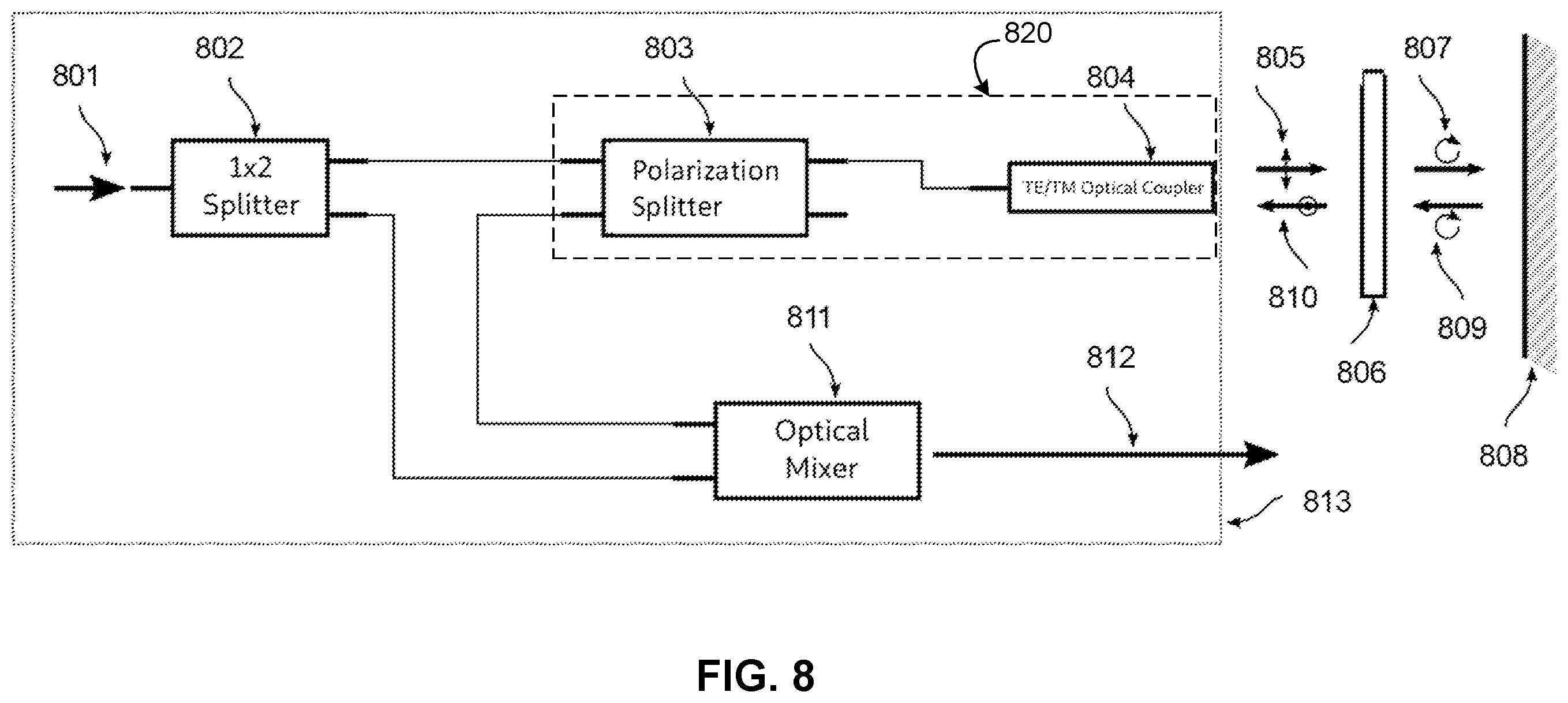 Patent US12332387 Figure 11 – Coherent LIDAR system including optical antenna array