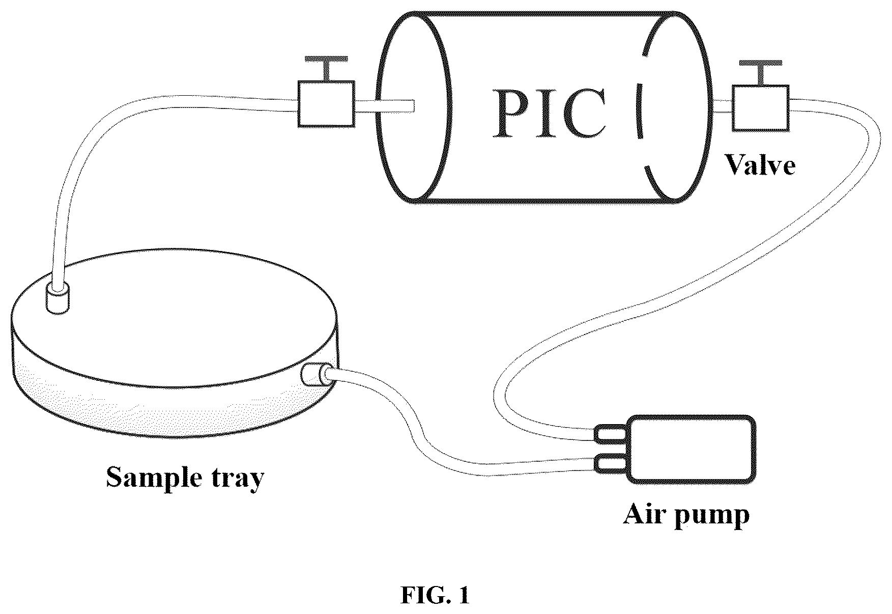 Patent US12332388 Figure 1 – Method for determining 224 Ra in sediment by using pulse ionization chamber emanometer