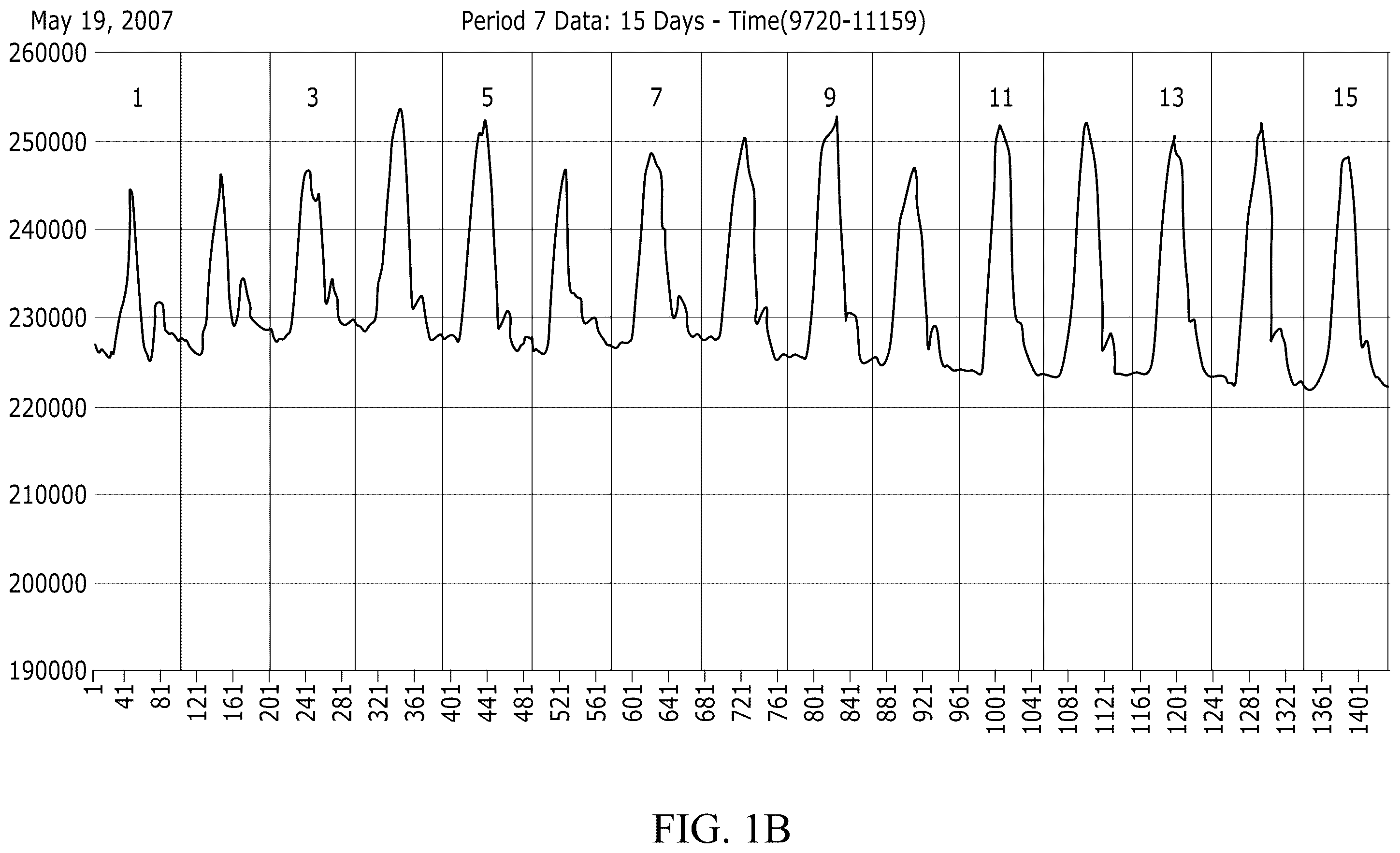 Patent US12332389 Figure 2 – Systems and methods for coupling fields to exotic matter