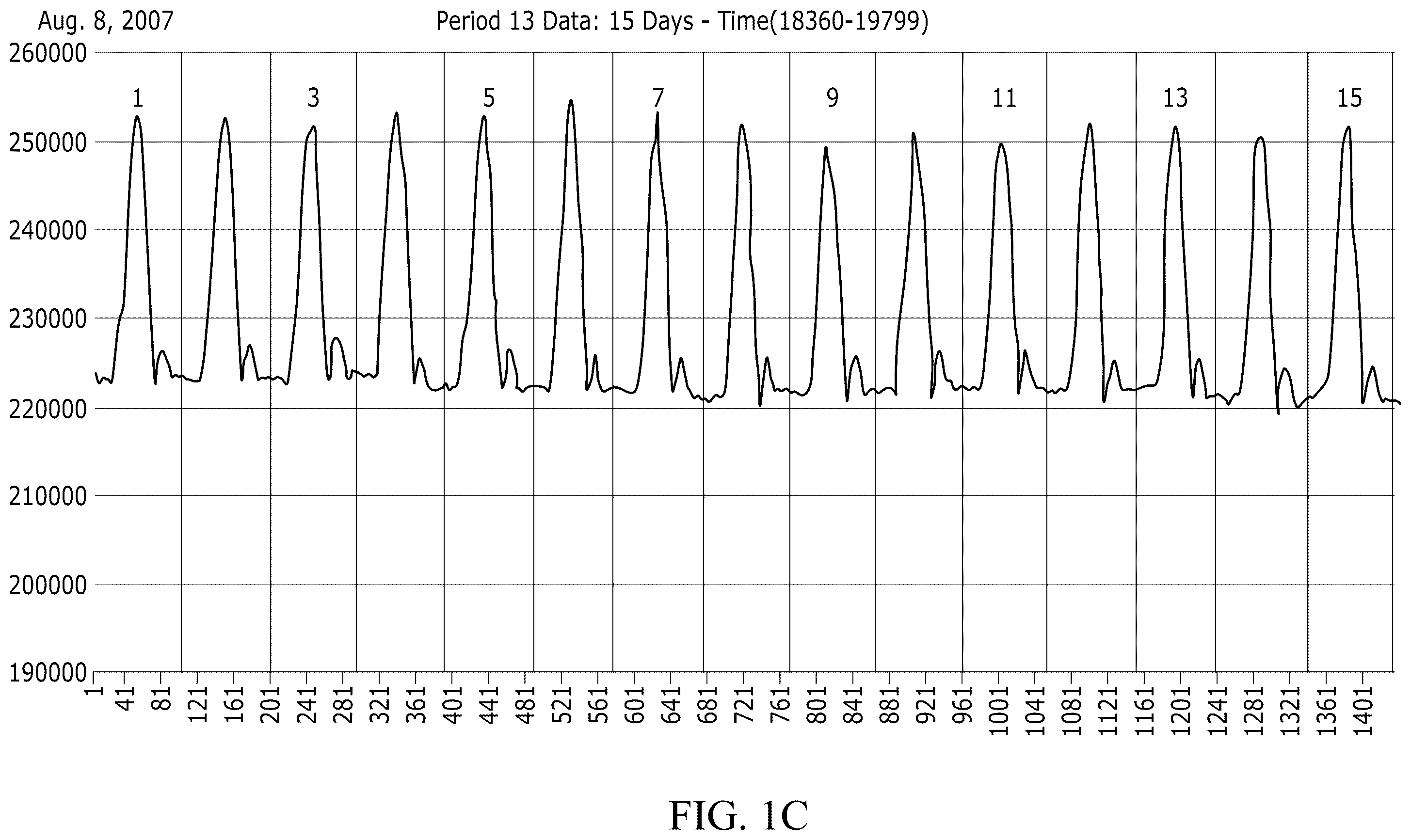 Patent US12332389 Figure 3 – Systems and methods for coupling fields to exotic matter