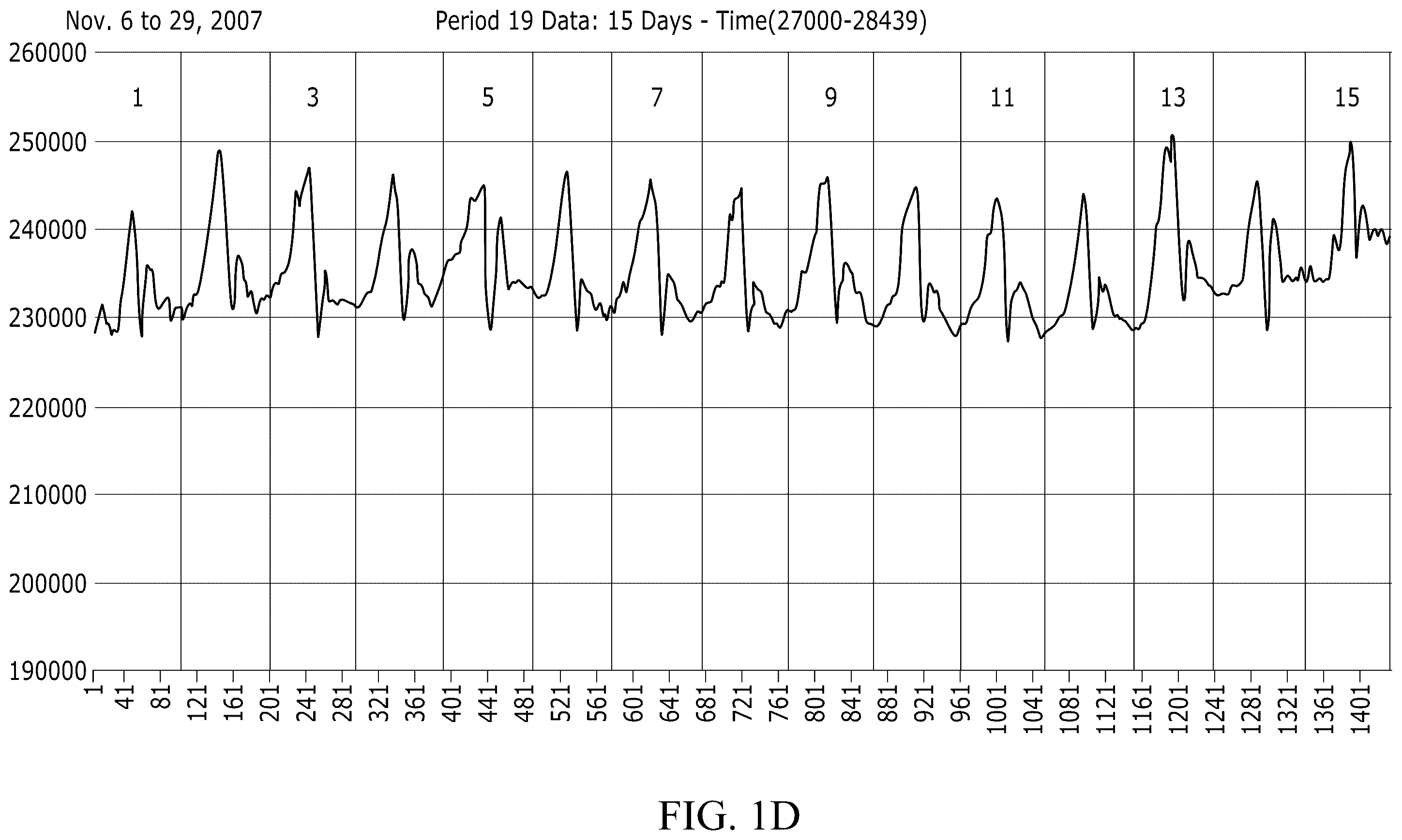 Patent US12332389 Figure 4 – Systems and methods for coupling fields to exotic matter
