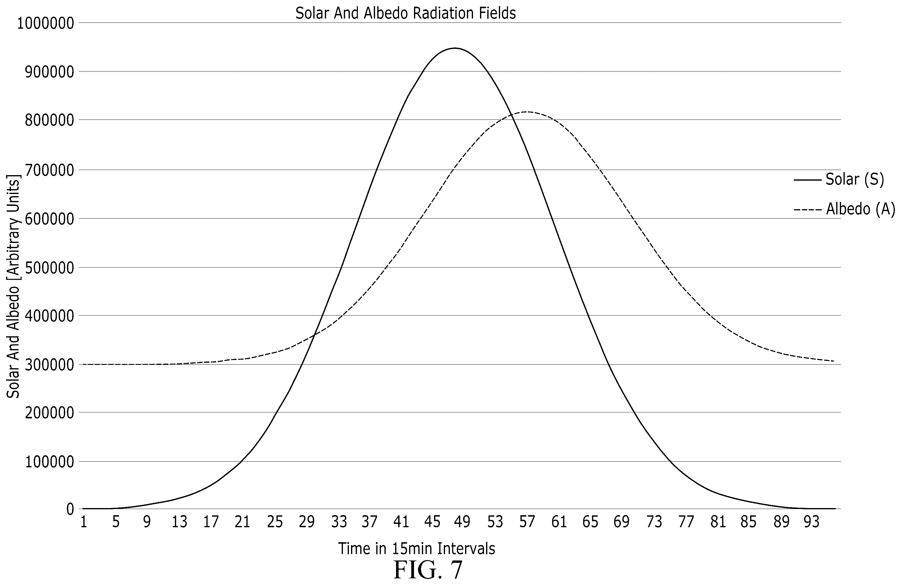 Patent US12332389 Figure 13 – Systems and methods for coupling fields to exotic matter