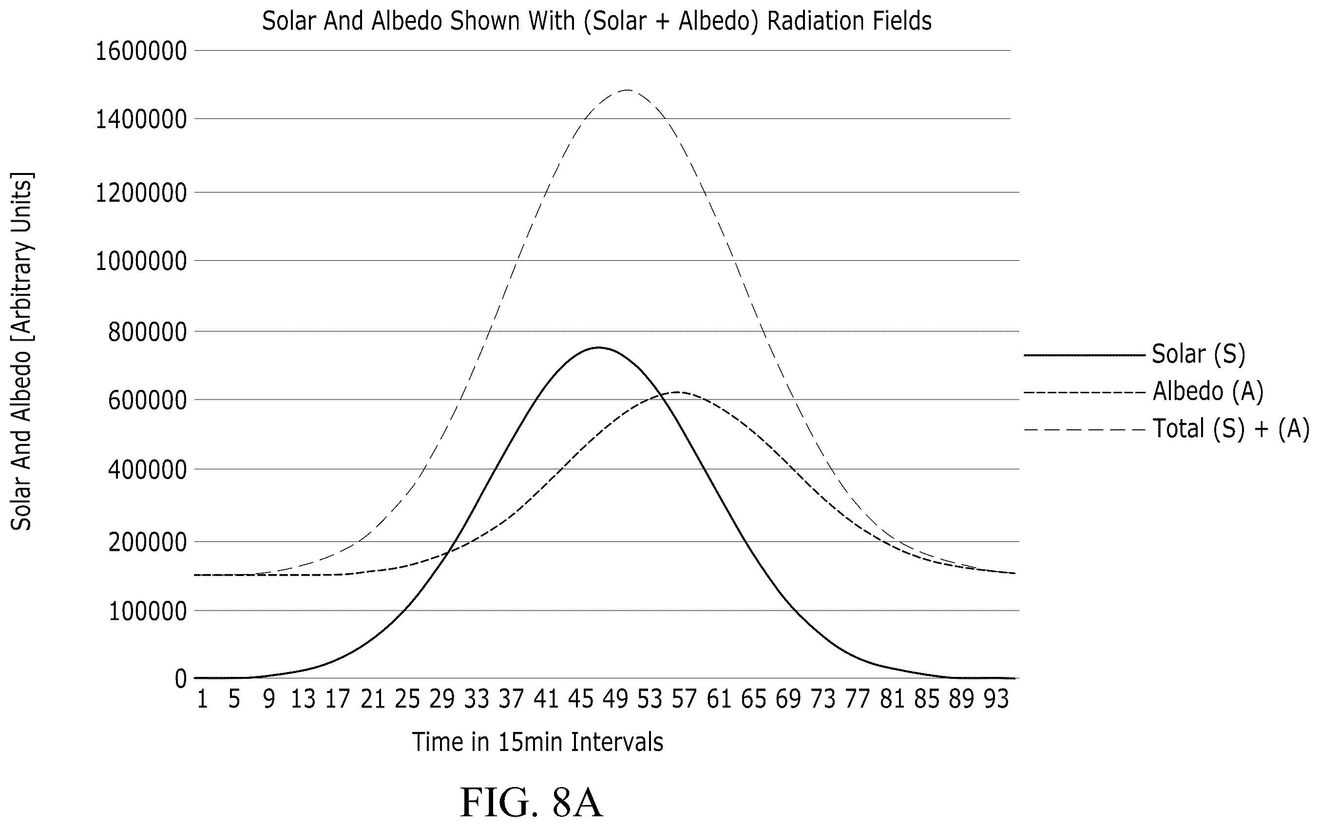 Patent US12332389 Figure 14 – Systems and methods for coupling fields to exotic matter