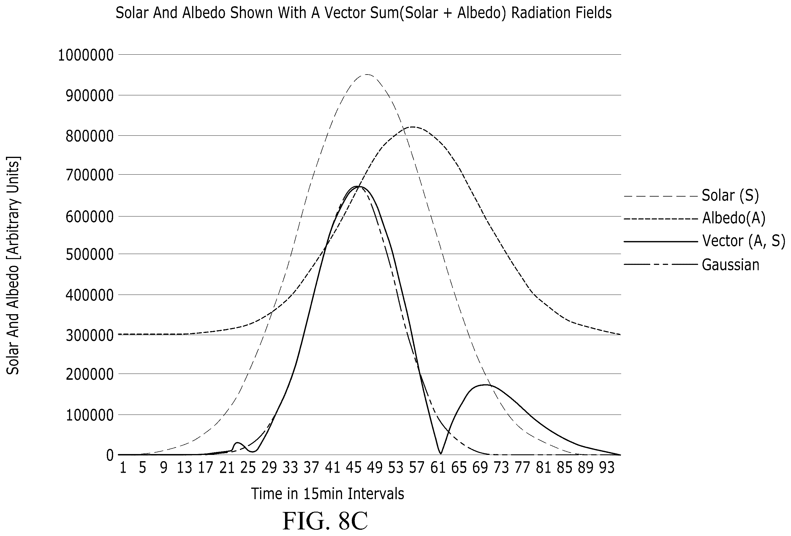 Patent US12332389 Figure 16 – Systems and methods for coupling fields to exotic matter