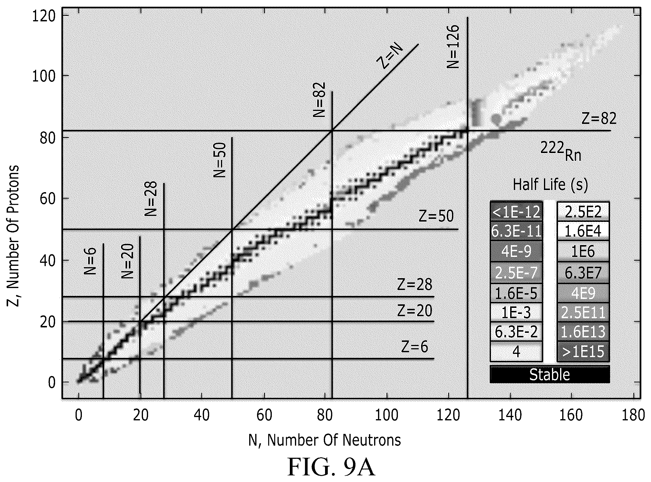 Patent US12332389 Figure 17 – Systems and methods for coupling fields to exotic matter