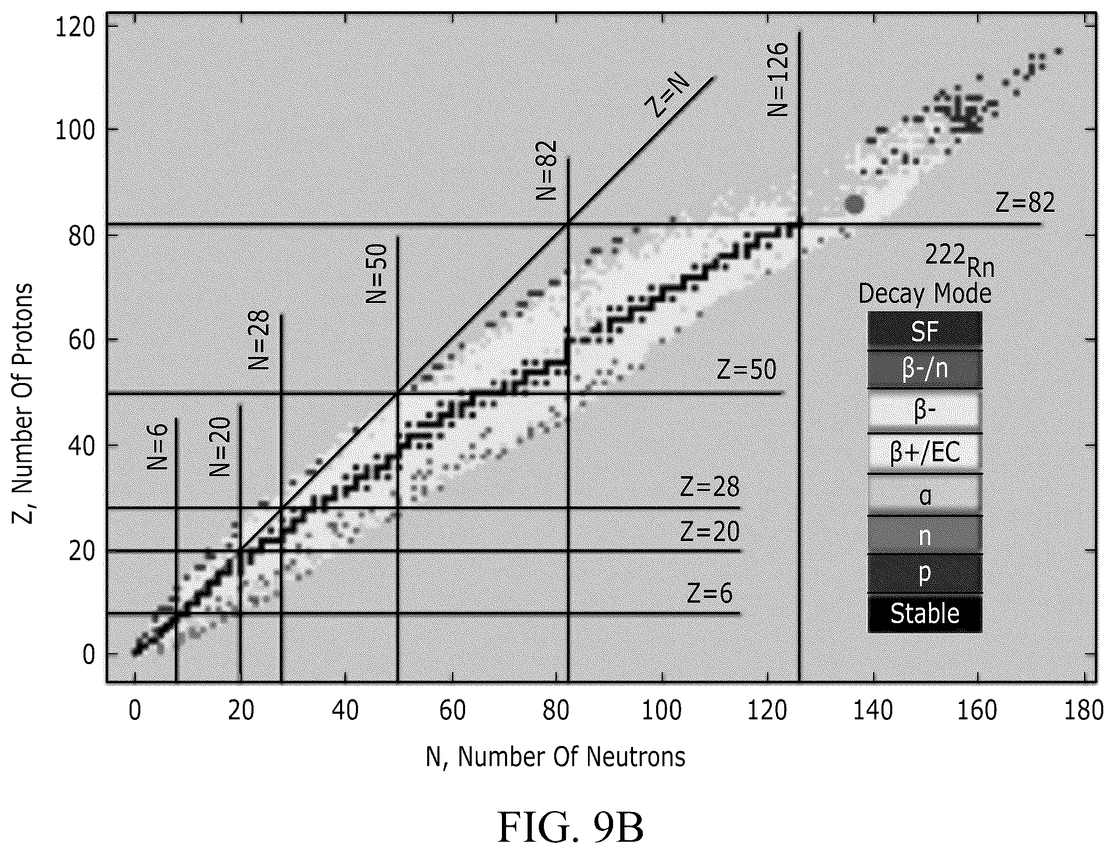 Patent US12332389 Figure 18 – Systems and methods for coupling fields to exotic matter