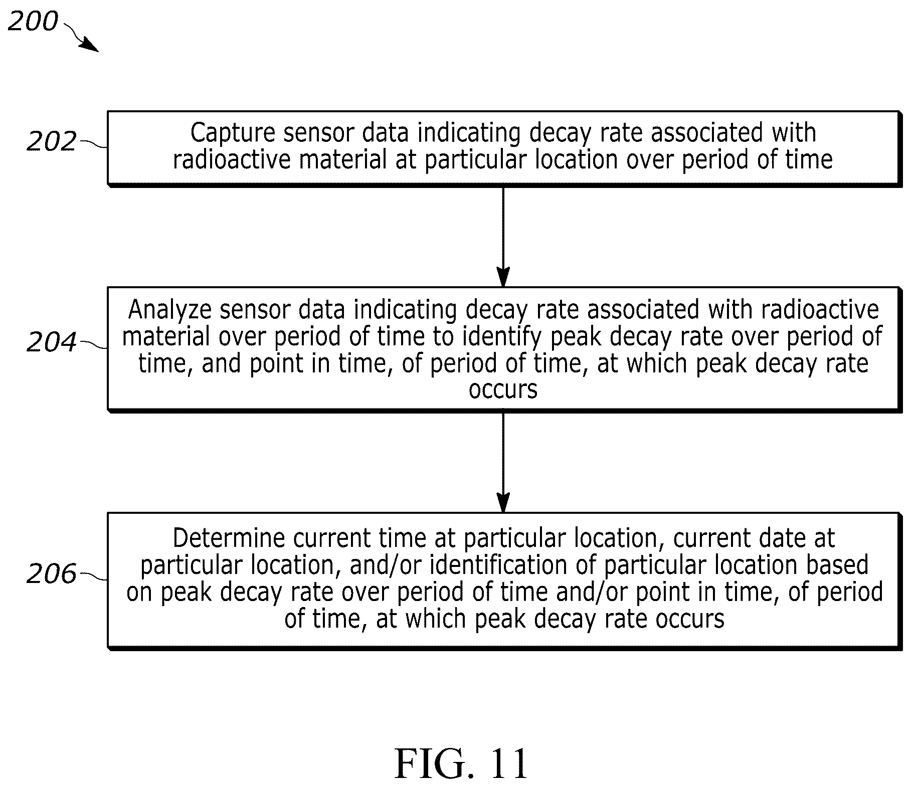 Patent US12332389 Figure 20 – Systems and methods for coupling fields to exotic matter