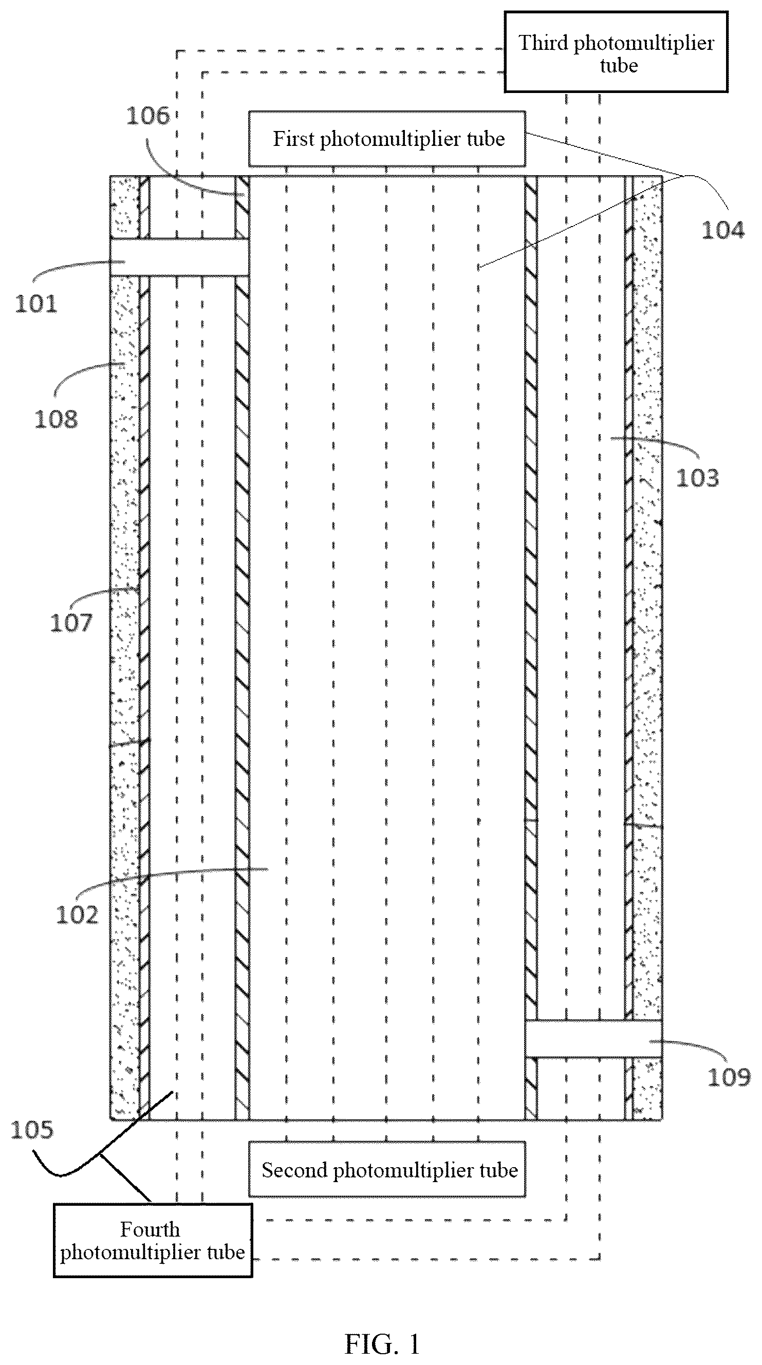 Patent US12332390 Figure 1 – Online detection system for type identification and activity measurement of radiations in gas or liquid