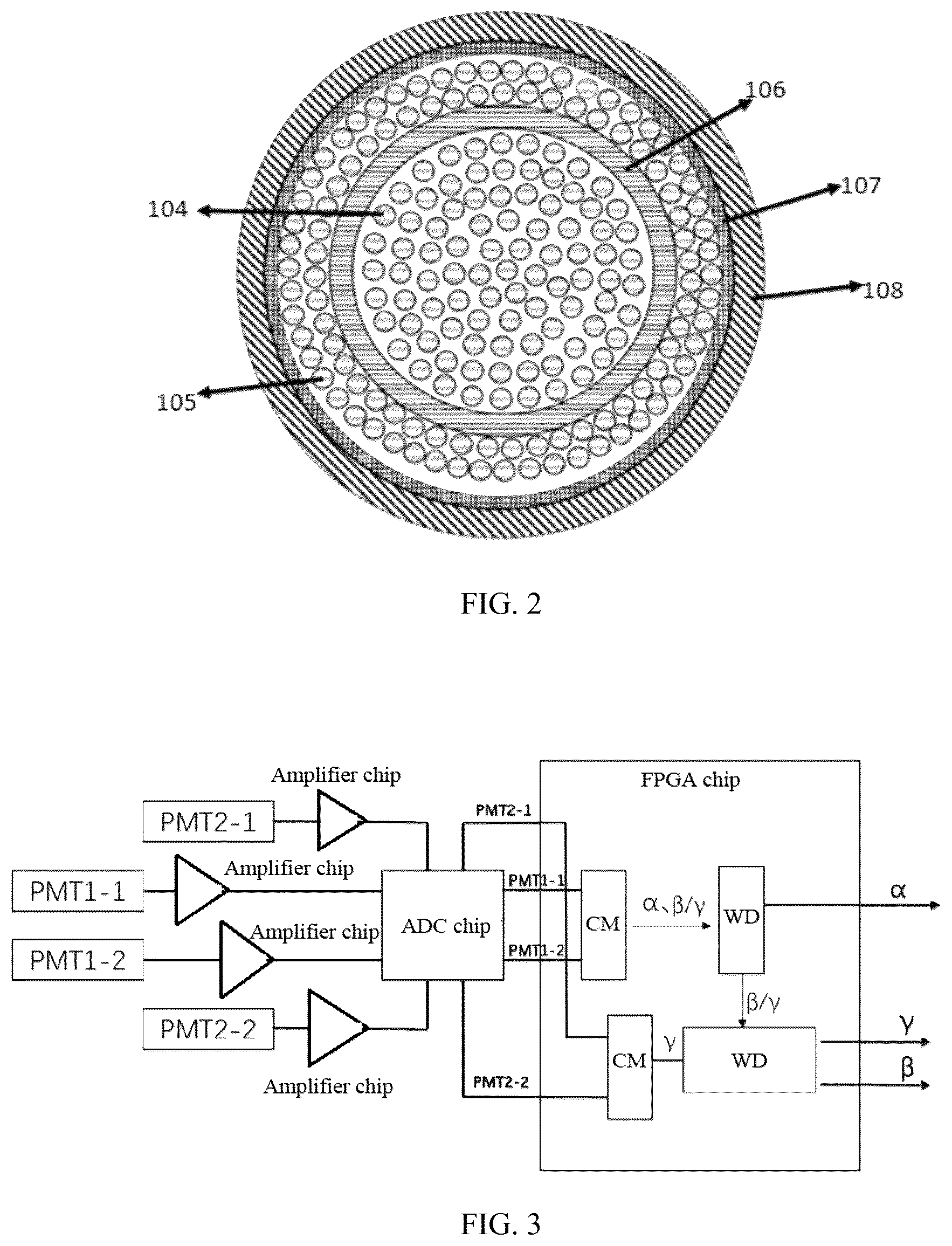 Patent US12332390 Figure 2 – Online detection system for type identification and activity measurement of radiations in gas or liquid