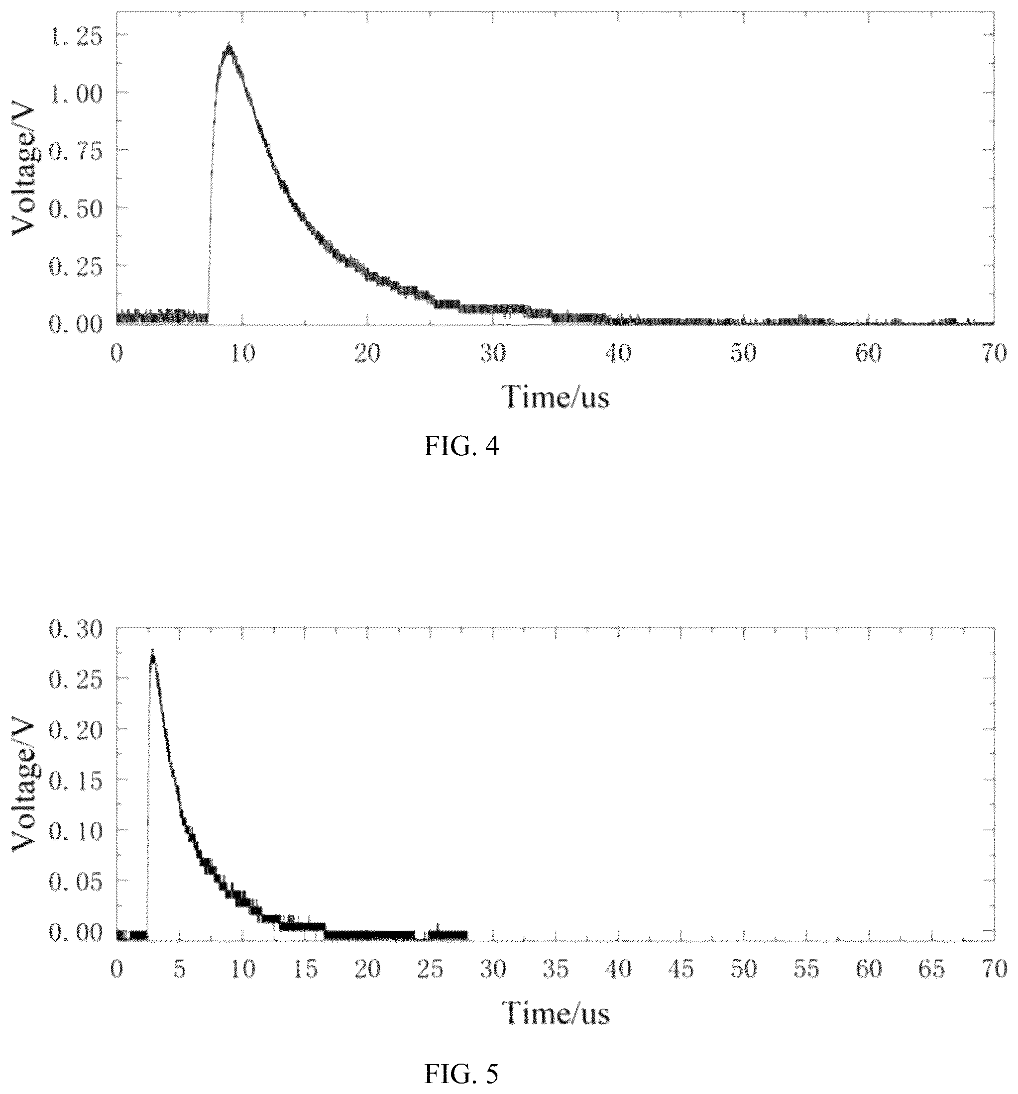 Patent US12332390 Figure 3 – Online detection system for type identification and activity measurement of radiations in gas or liquid