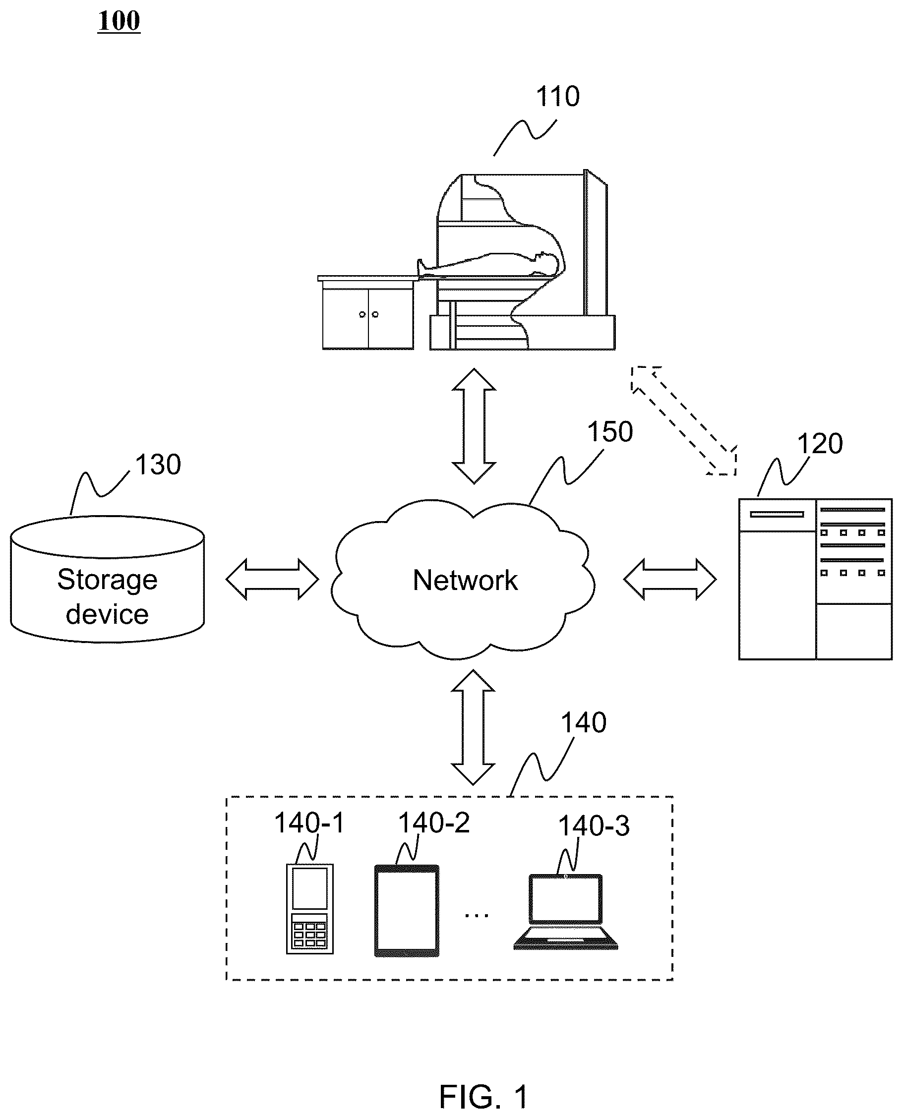 Patent US12332391 Figure 1 – Detector systems and imaging devices