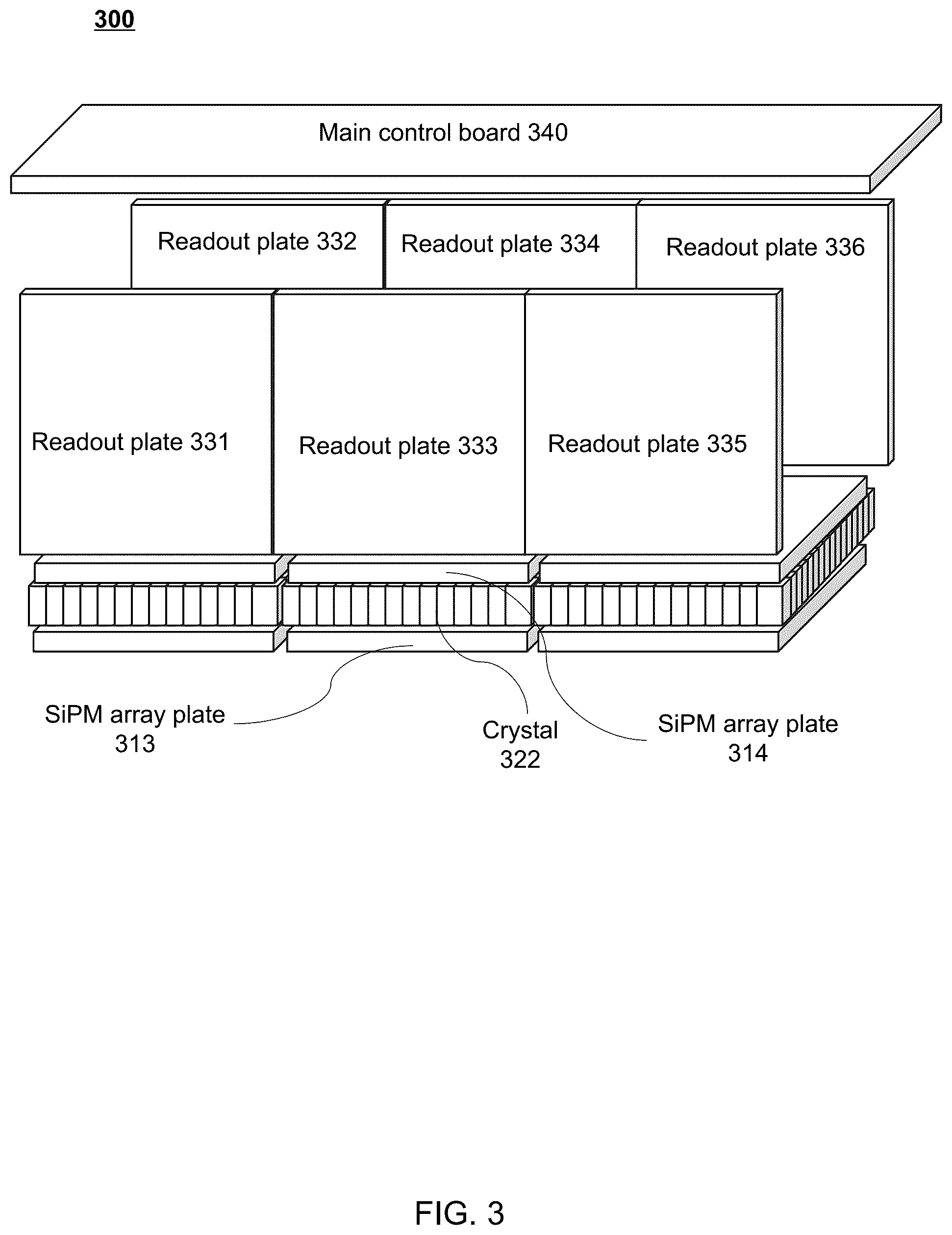 Patent US12332391 Figure 3 – Detector systems and imaging devices