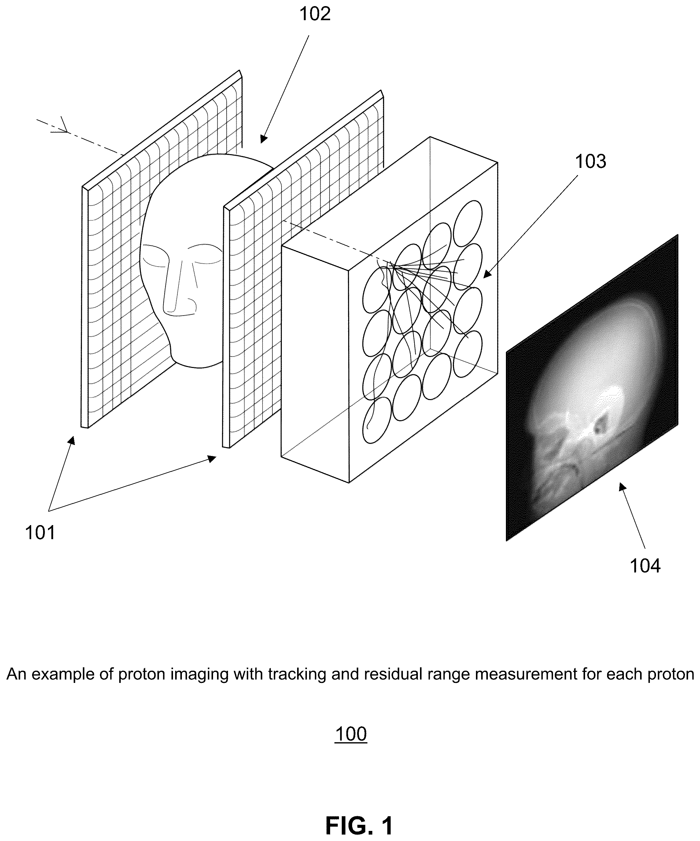 Patent US12332393 Figure 1 – Method to register an optical tracking system with a particle detector system