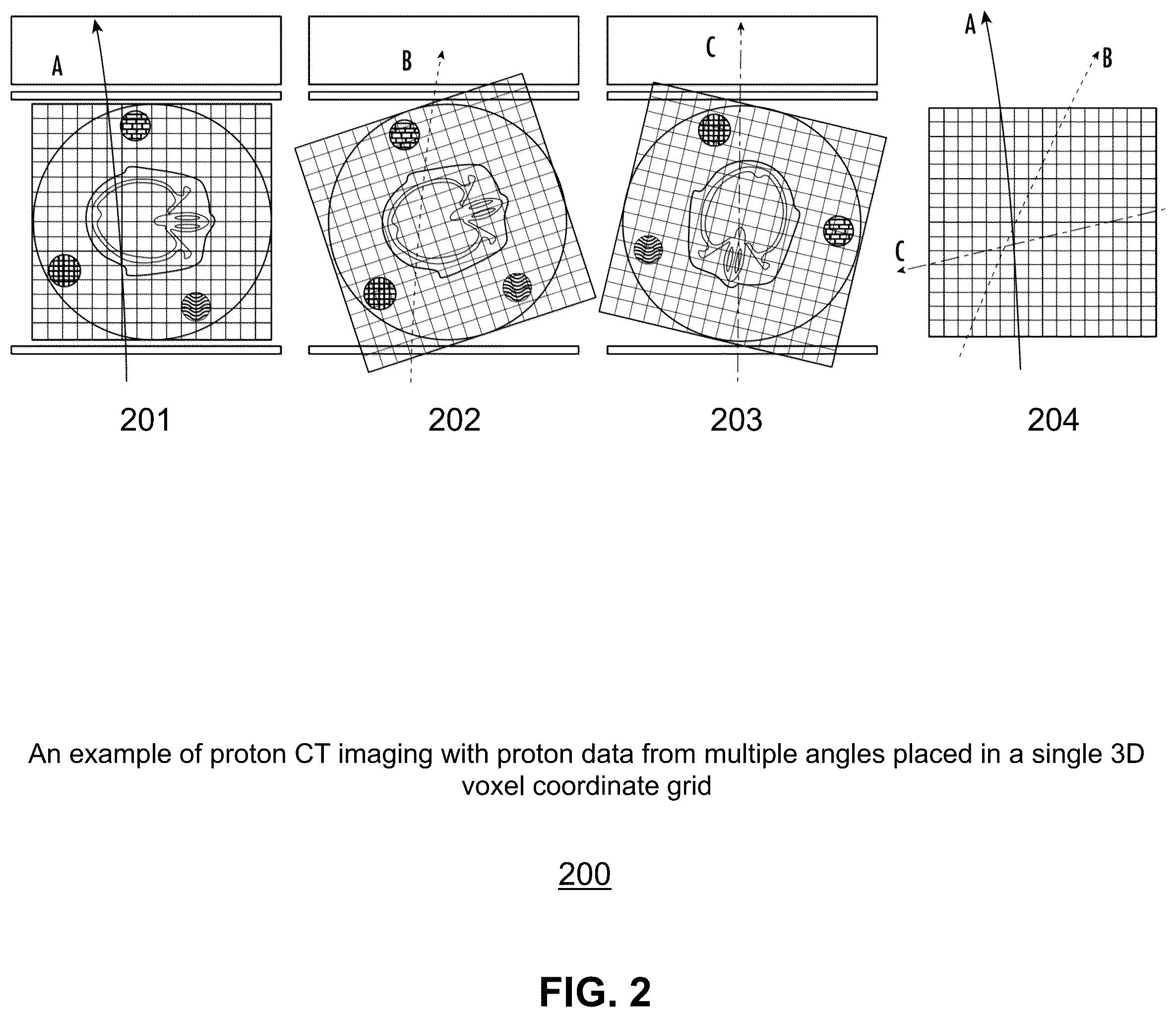 Patent US12332393 Figure 2 – Method to register an optical tracking system with a particle detector system