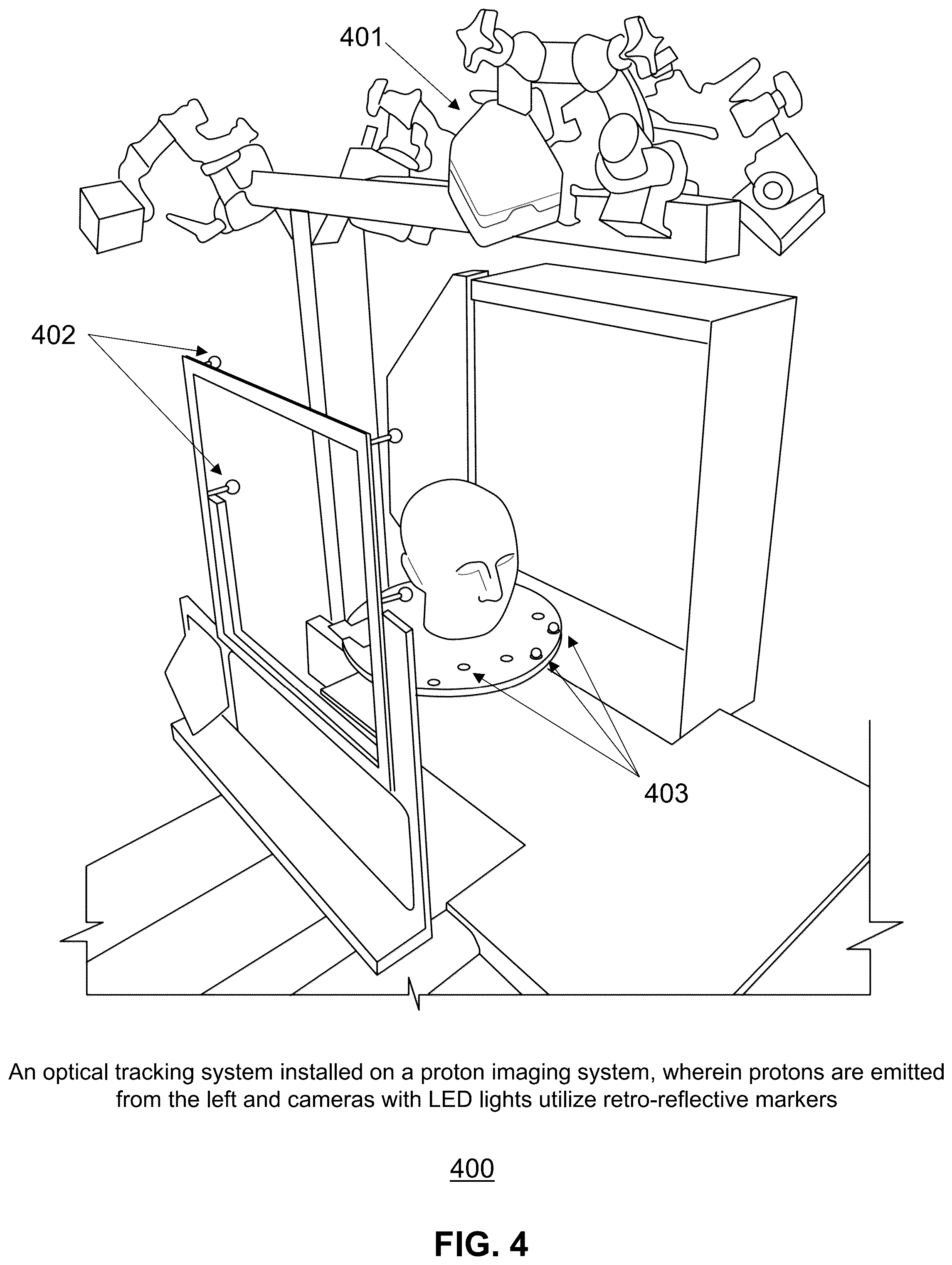 Patent US12332393 Figure 4 – Method to register an optical tracking system with a particle detector system