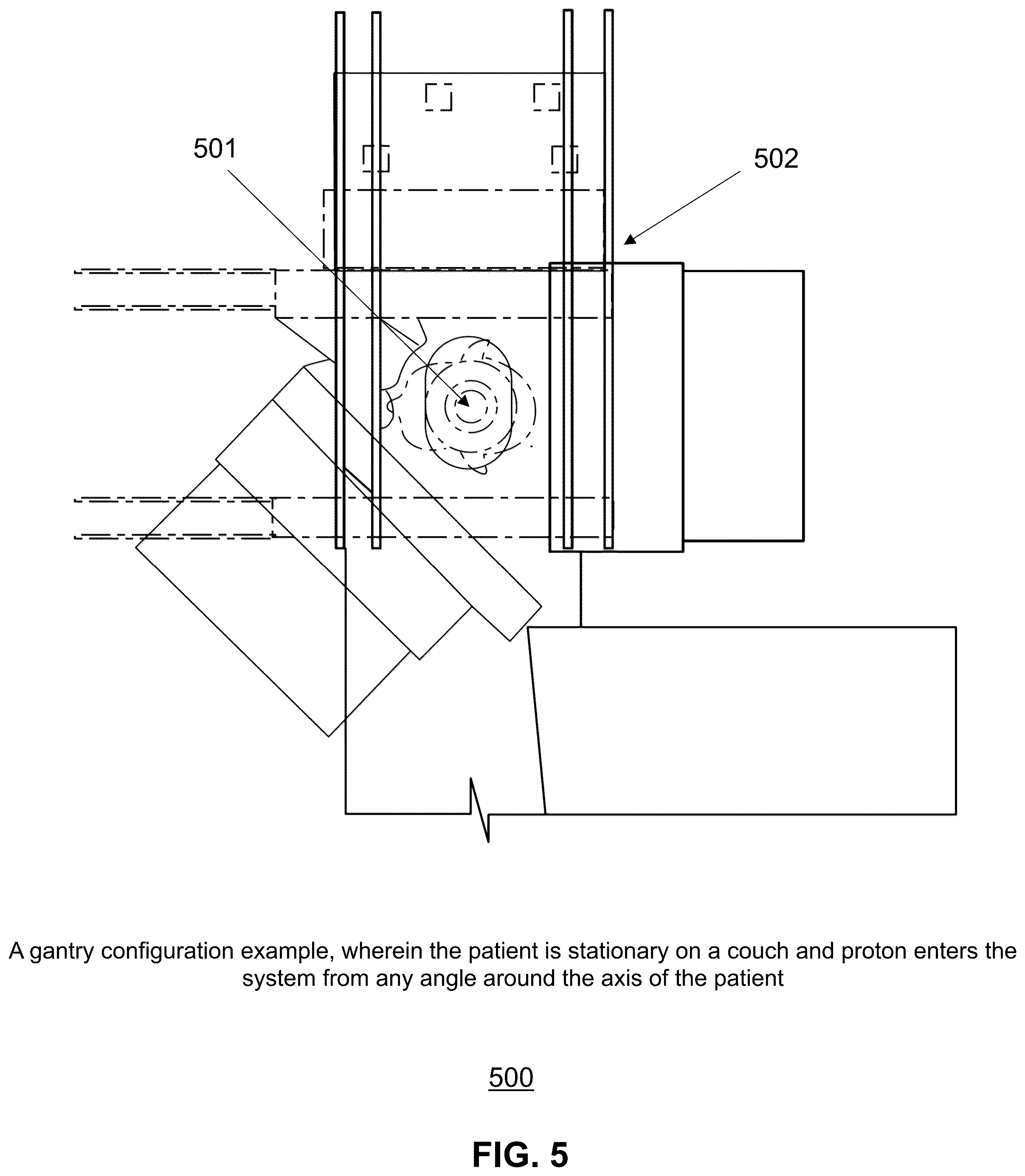Patent US12332393 Figure 5 – Method to register an optical tracking system with a particle detector system