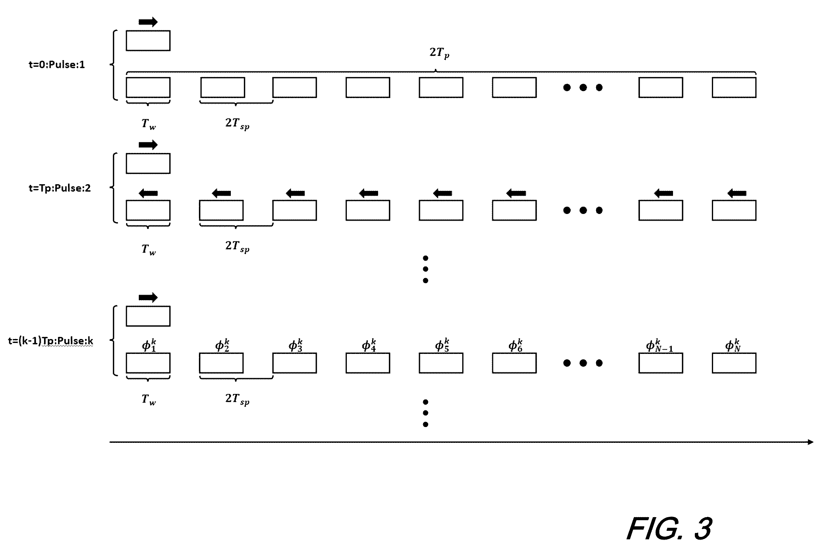 Patent US12332394 Figure 4 – Fiber sensing using supervisory path of submarine cables