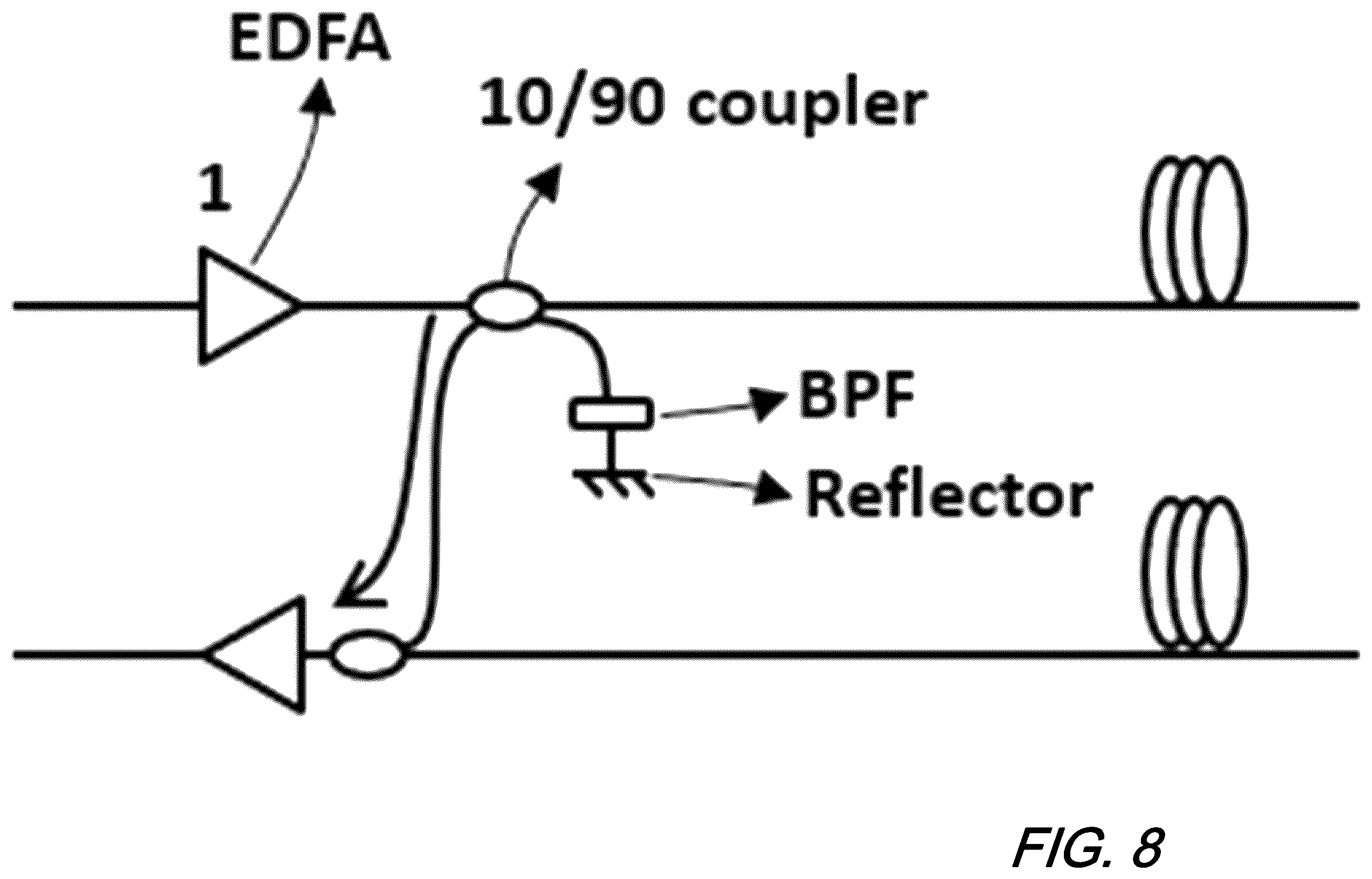 Patent US12332394 Figure 12 – Fiber sensing using supervisory path of submarine cables
