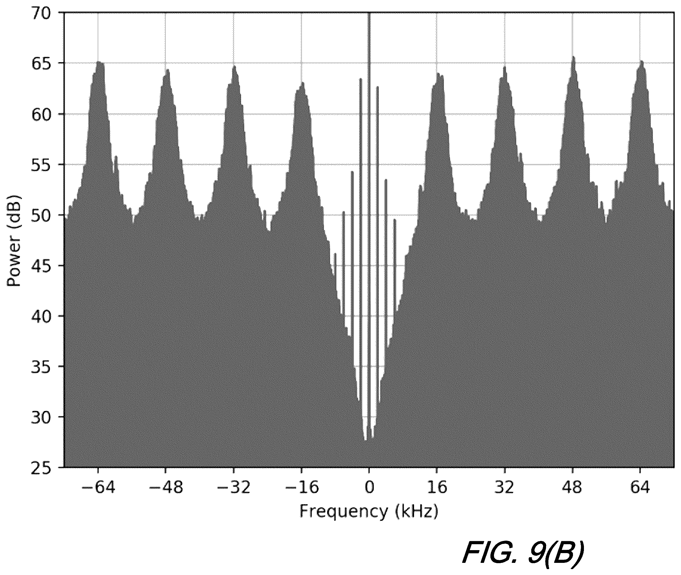 Patent US12332394 Figure 14 – Fiber sensing using supervisory path of submarine cables