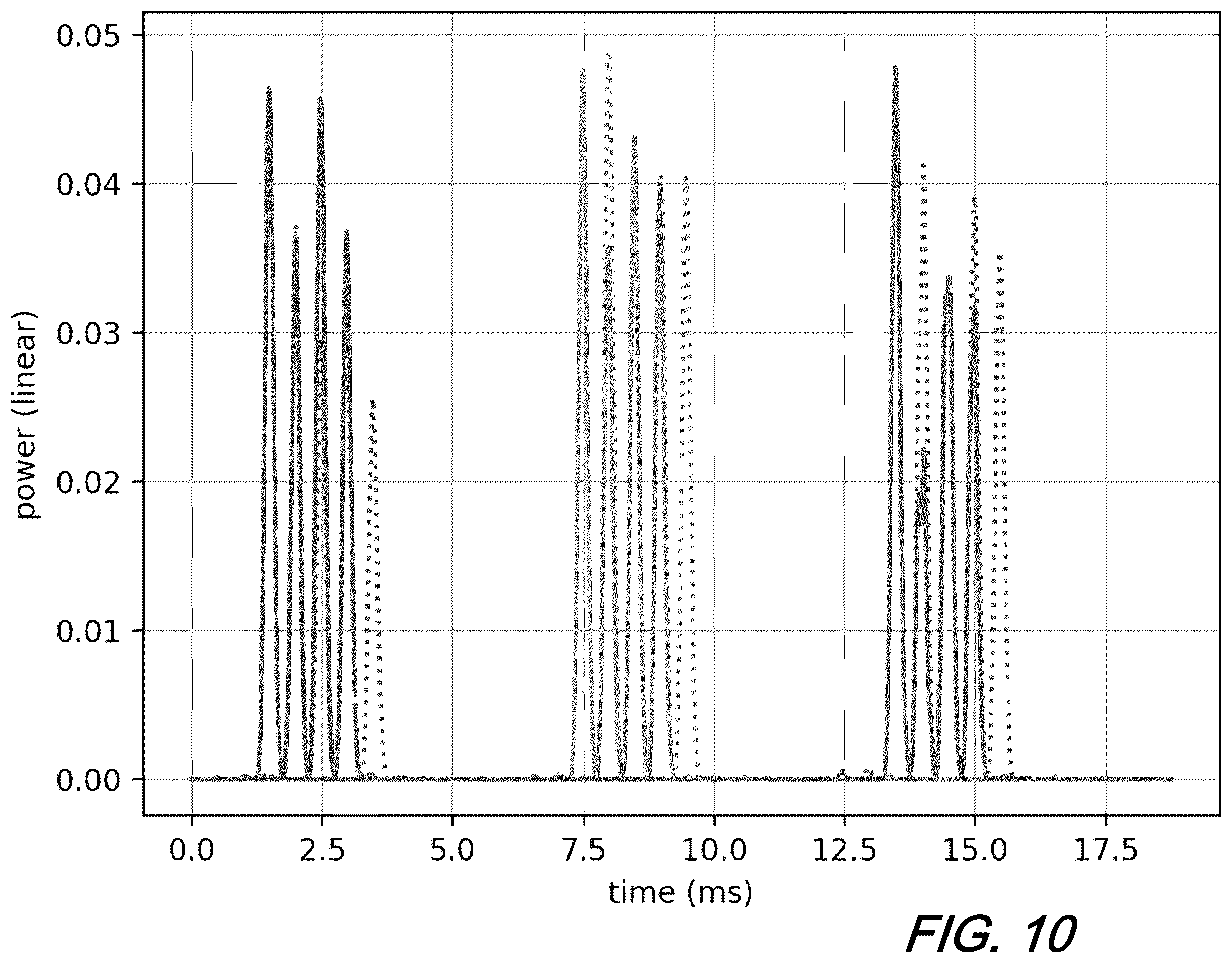 Patent US12332394 Figure 15 – Fiber sensing using supervisory path of submarine cables
