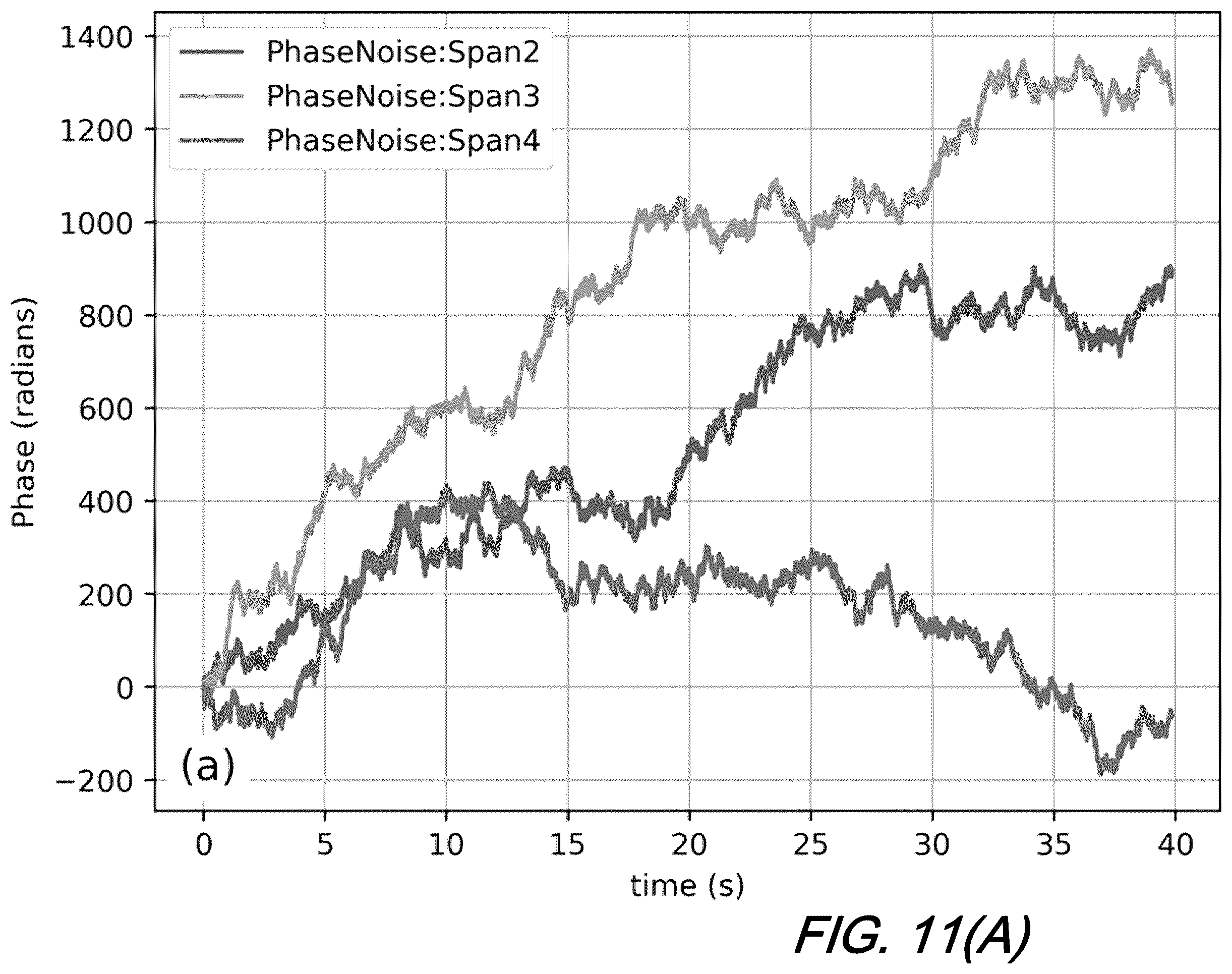 Patent US12332394 Figure 16 – Fiber sensing using supervisory path of submarine cables