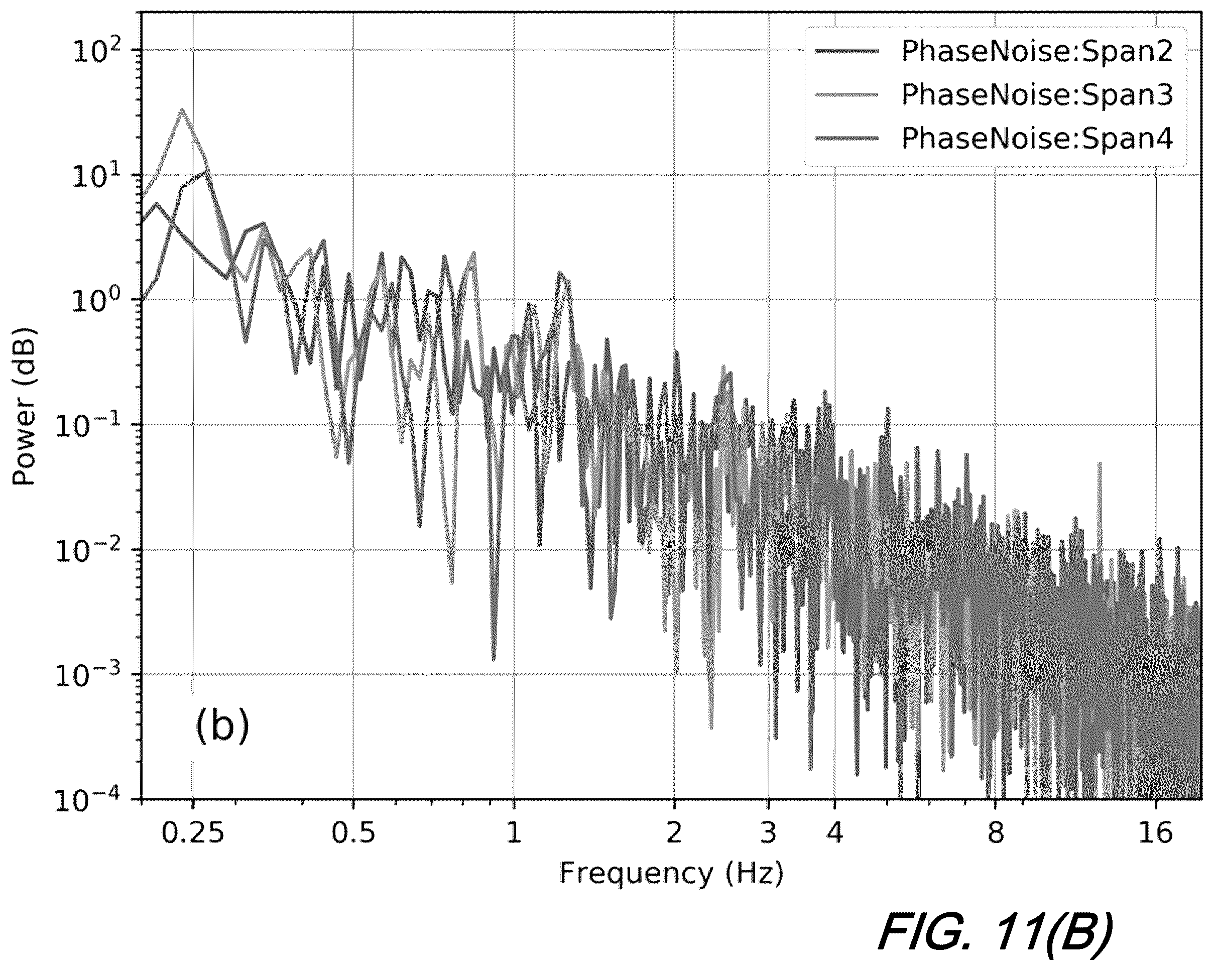 Patent US12332394 Figure 17 – Fiber sensing using supervisory path of submarine cables