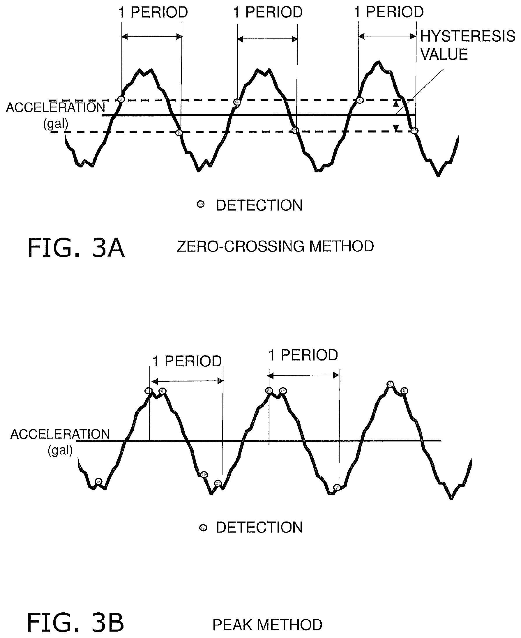 Patent US12332395 Figure 3 – Seismic sensor, earthquake detection method, and earthquake detection program