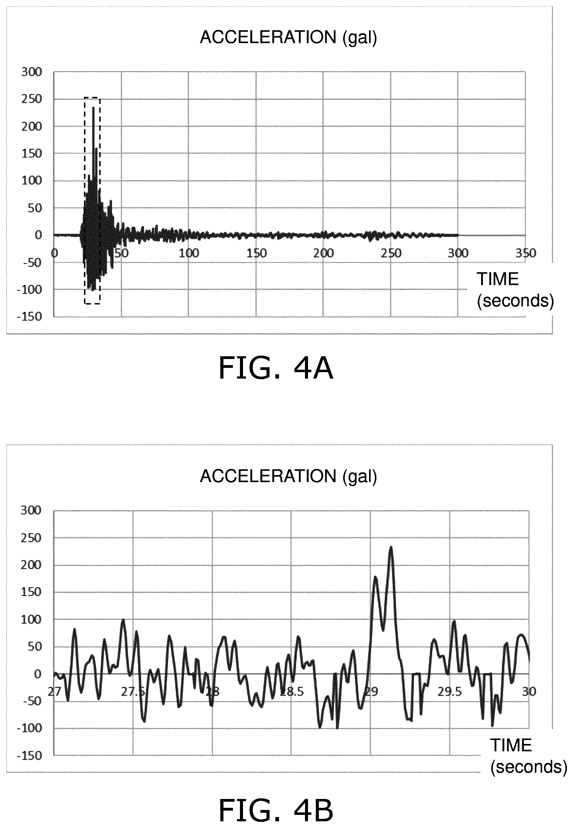 Patent US12332395 Figure 4 – Seismic sensor, earthquake detection method, and earthquake detection program