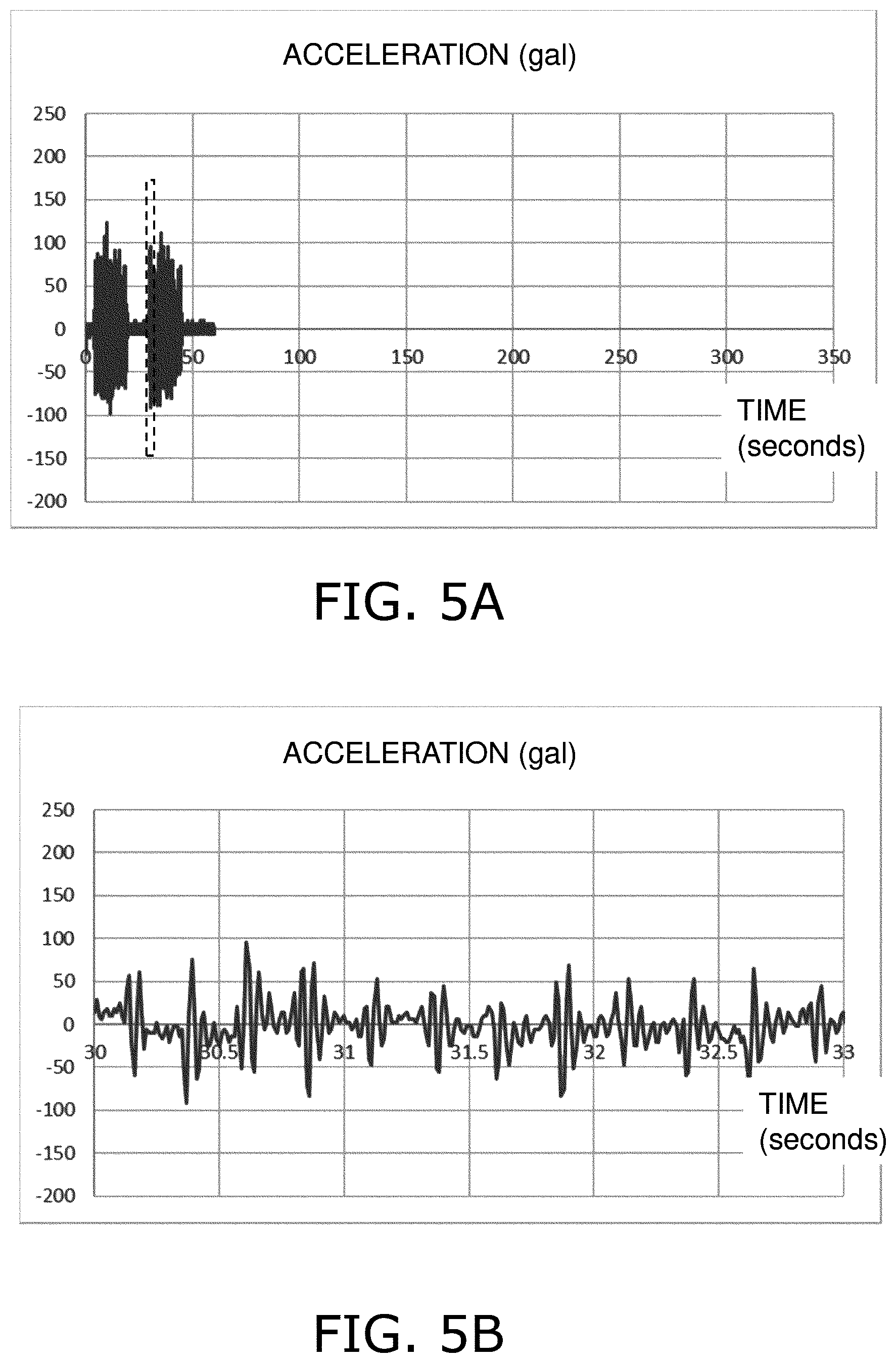 Patent US12332395 Figure 5 – Seismic sensor, earthquake detection method, and earthquake detection program