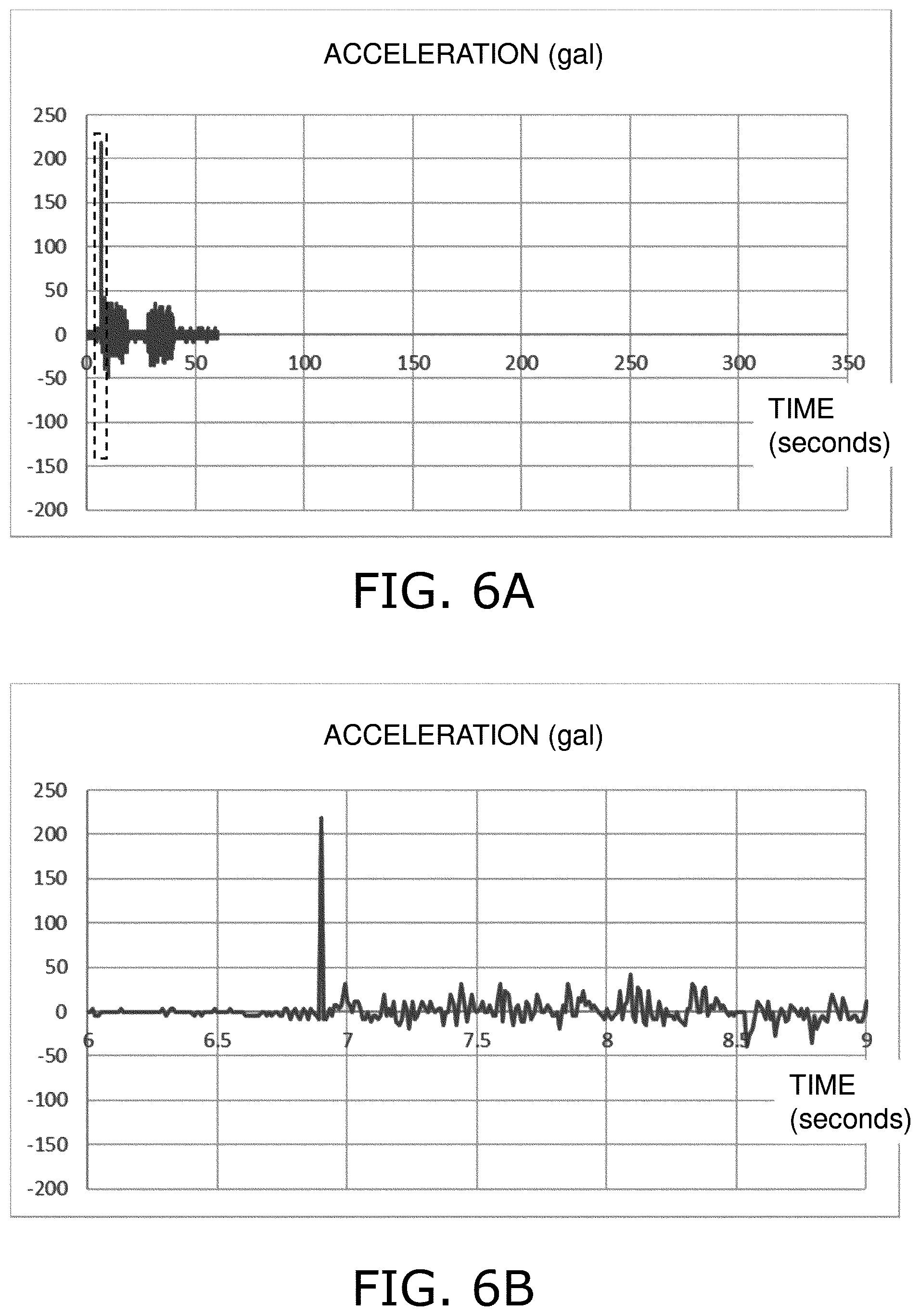 Patent US12332395 Figure 6 – Seismic sensor, earthquake detection method, and earthquake detection program