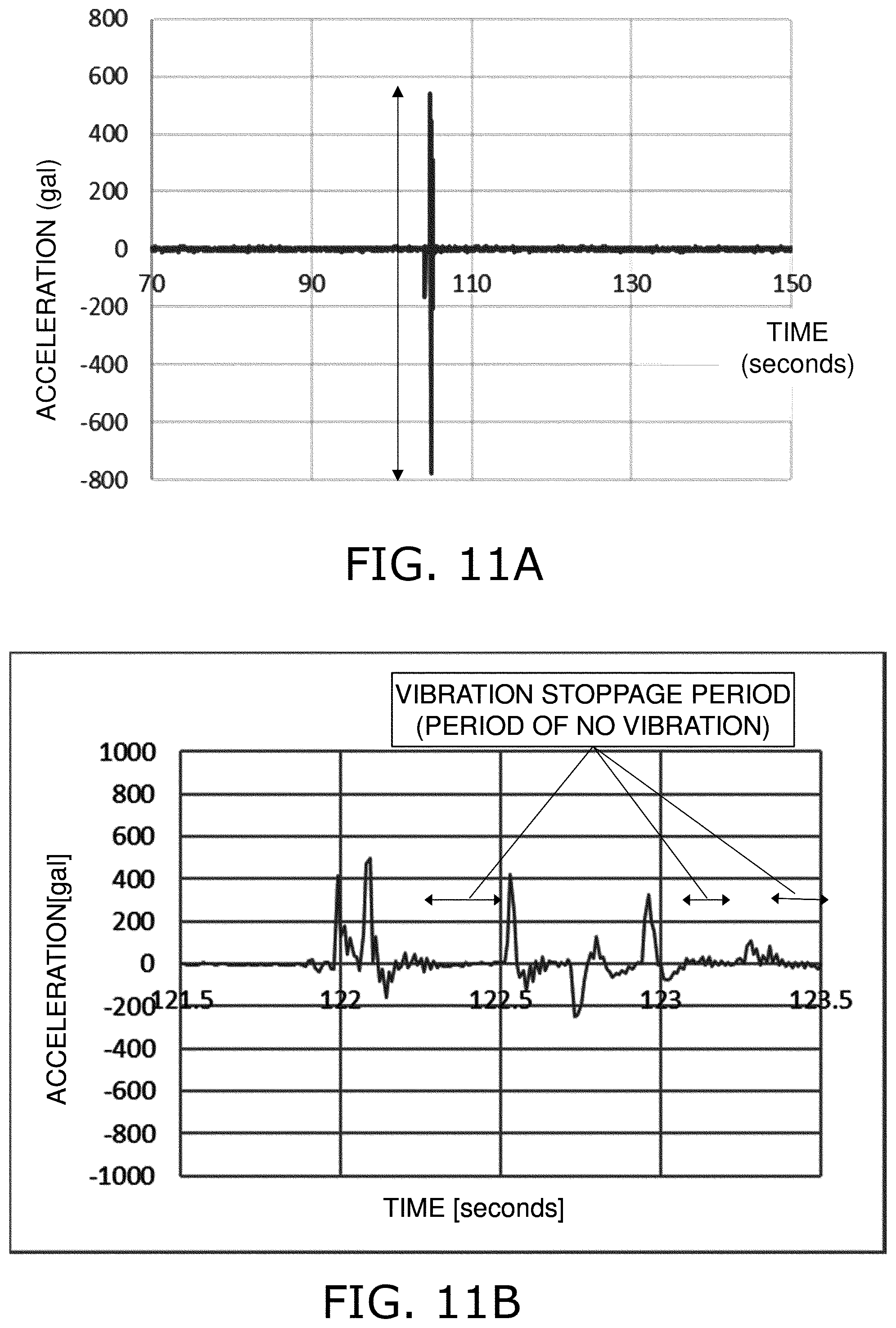 Patent US12332395 Figure 11 – Seismic sensor, earthquake detection method, and earthquake detection program