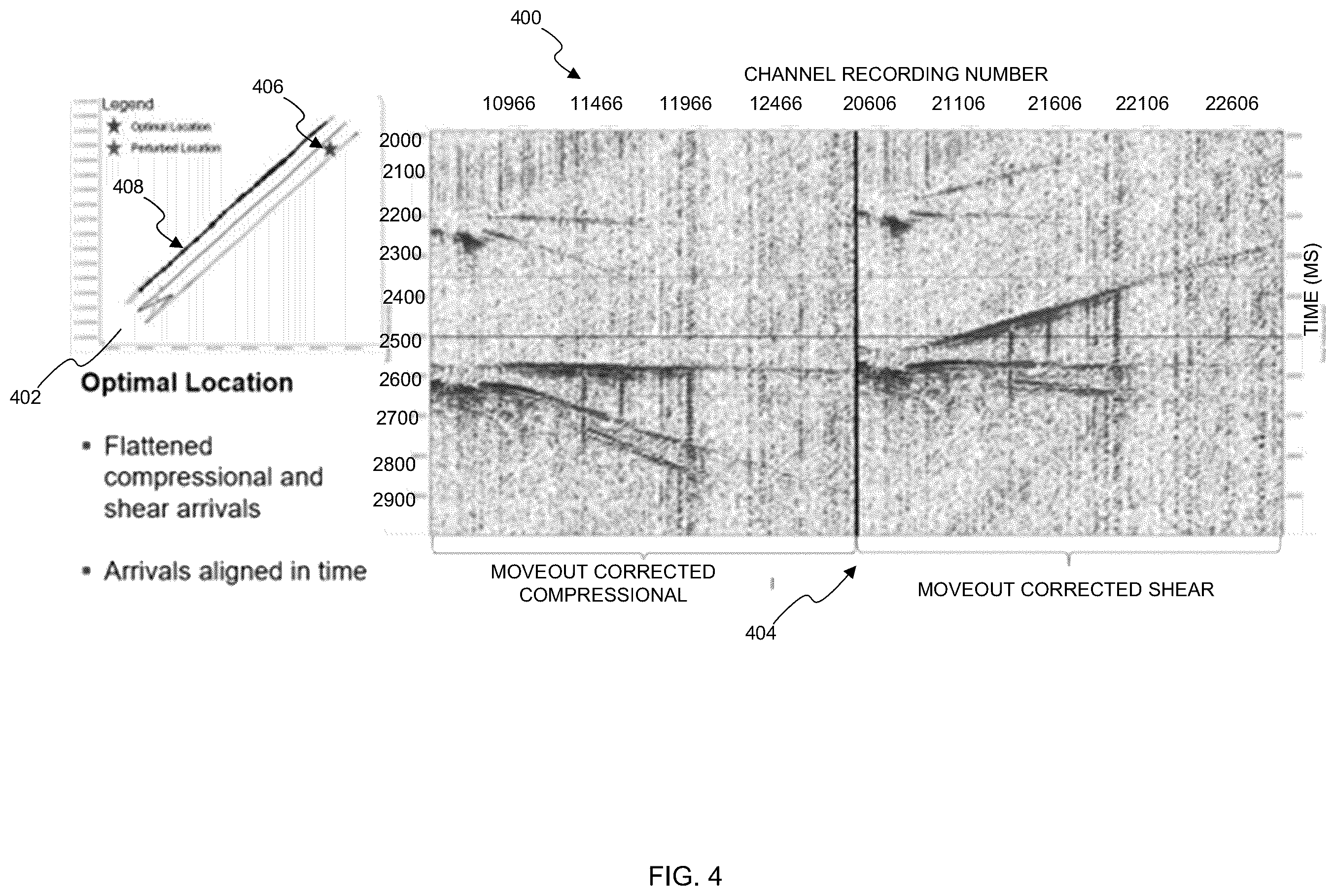 Patent US12332396 Figure 4 – Machine learning guided subsurface formation microseismic imaging