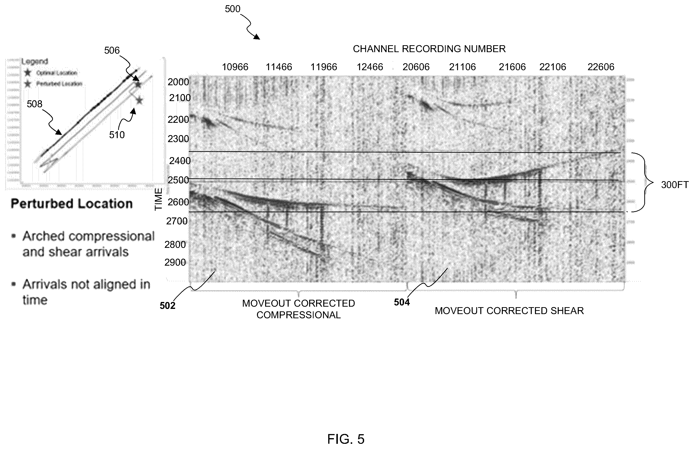 Patent US12332396 Figure 5 – Machine learning guided subsurface formation microseismic imaging