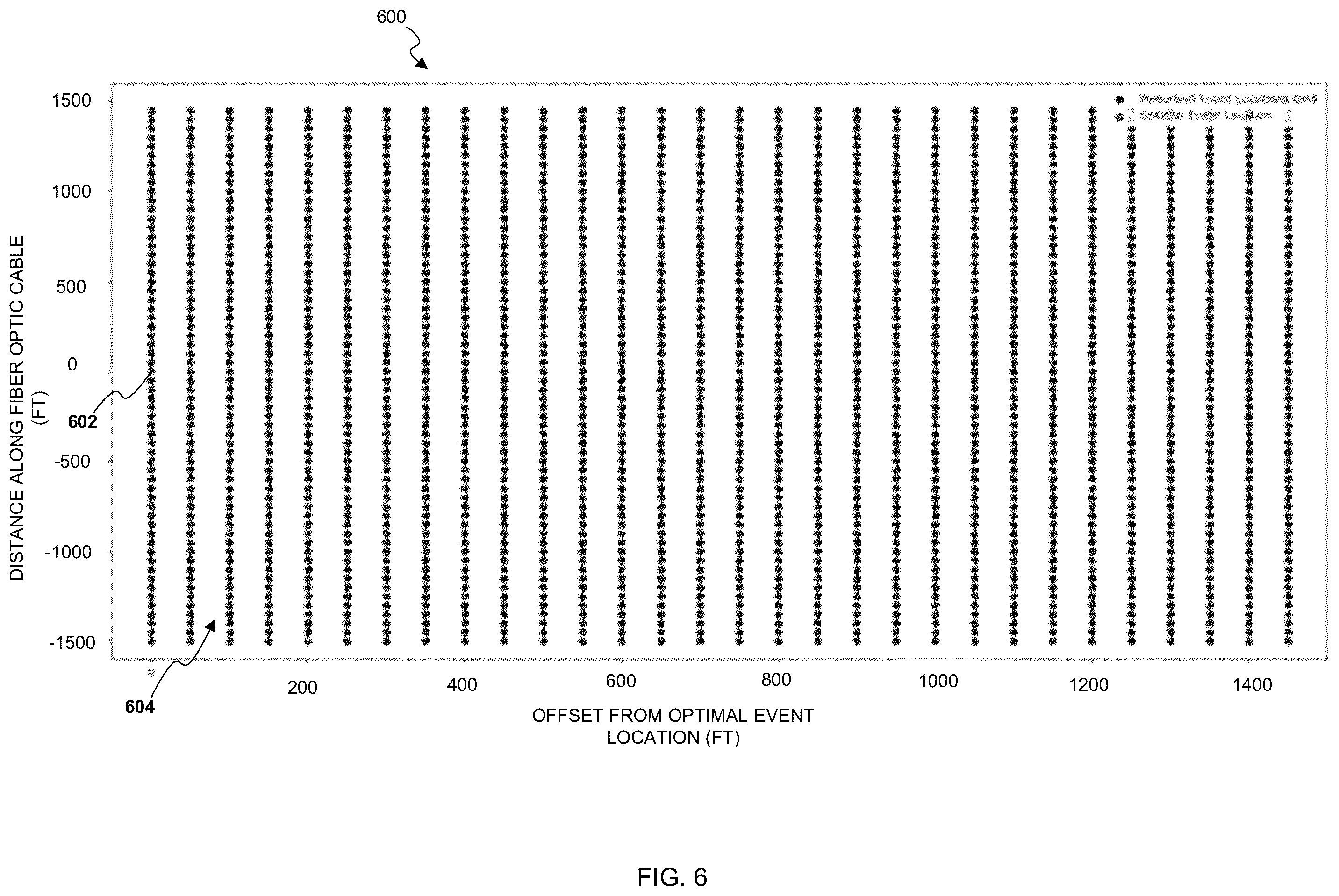 Patent US12332396 Figure 6 – Machine learning guided subsurface formation microseismic imaging