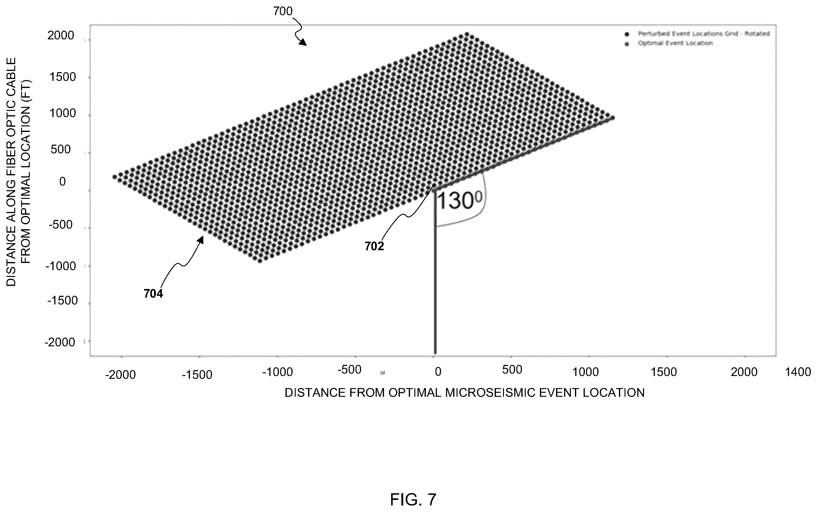 Patent US12332396 Figure 7 – Machine learning guided subsurface formation microseismic imaging