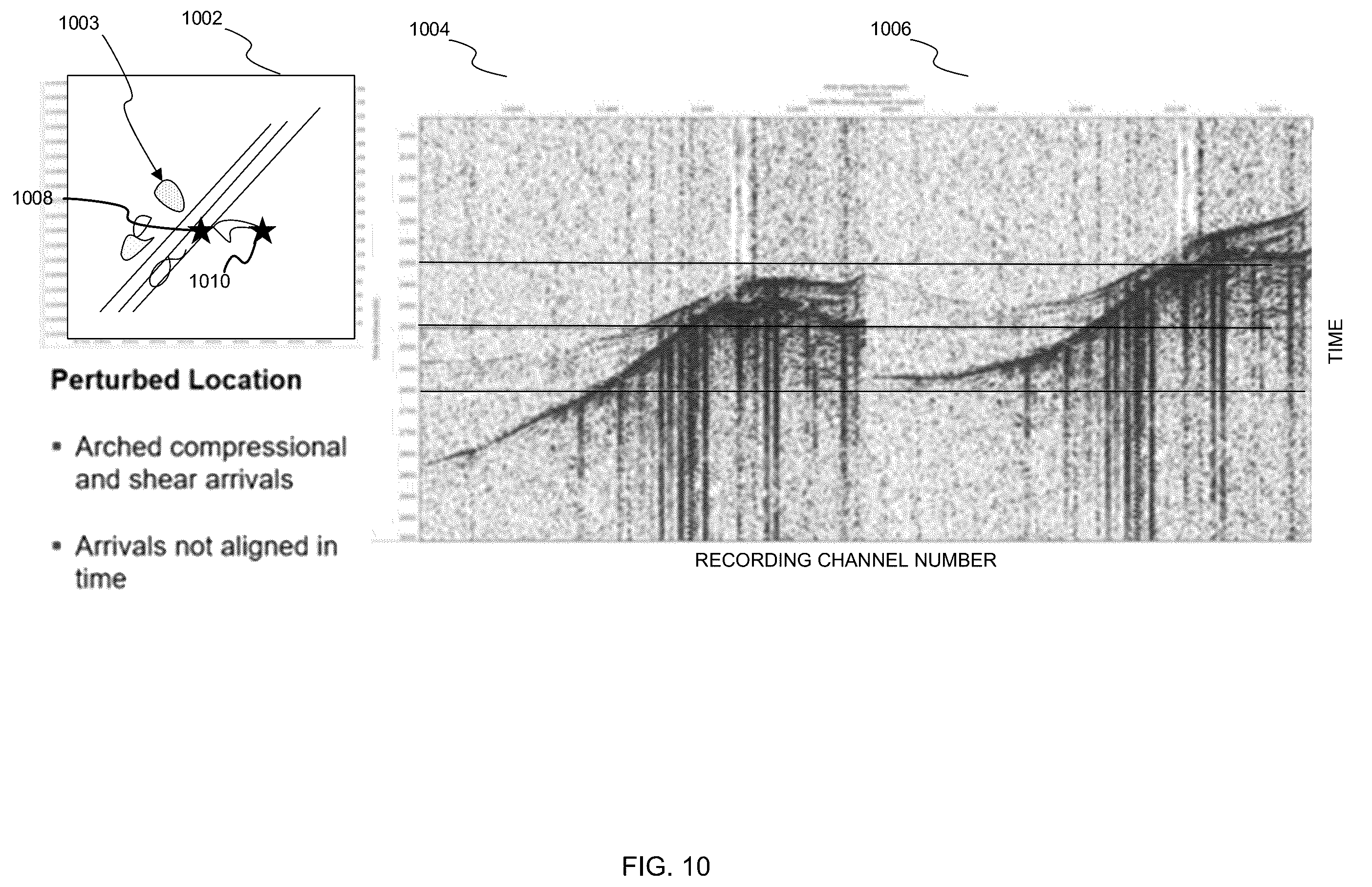 Patent US12332396 Figure 10 – Machine learning guided subsurface formation microseismic imaging