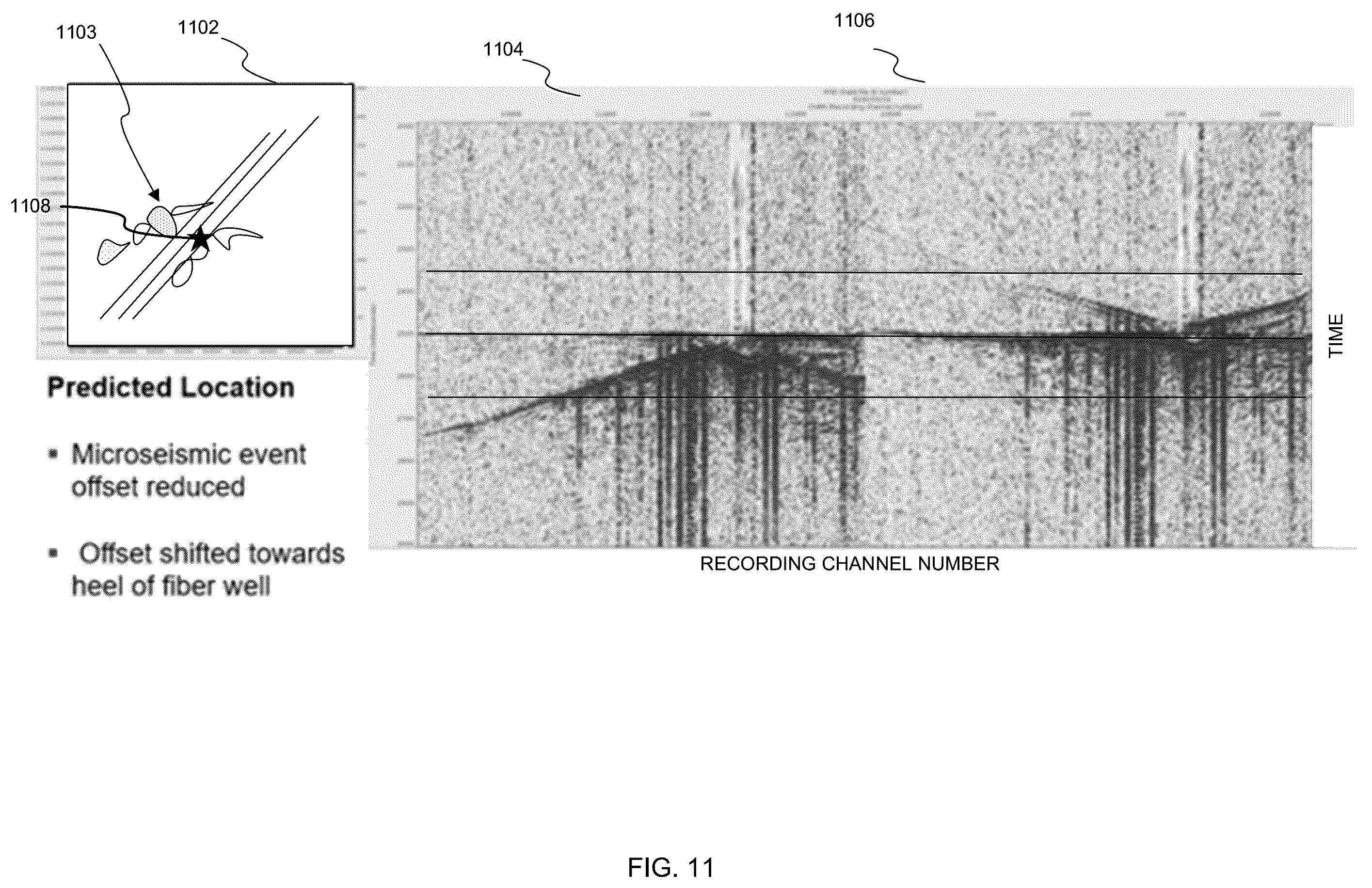 Patent US12332396 Figure 11 – Machine learning guided subsurface formation microseismic imaging